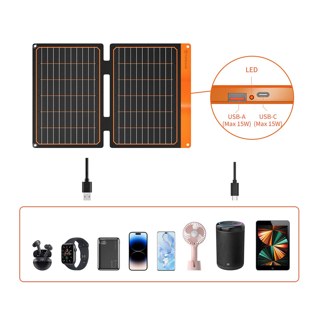 FlexSolar 100W Portable Solar Panels Chargers with PD3.0 USB-C,QC3.0 USB-A and DC Outputs Foldable IP67 Waterproof Power Emergency Camping for Small Power Station Generator,Phones, Power Banks