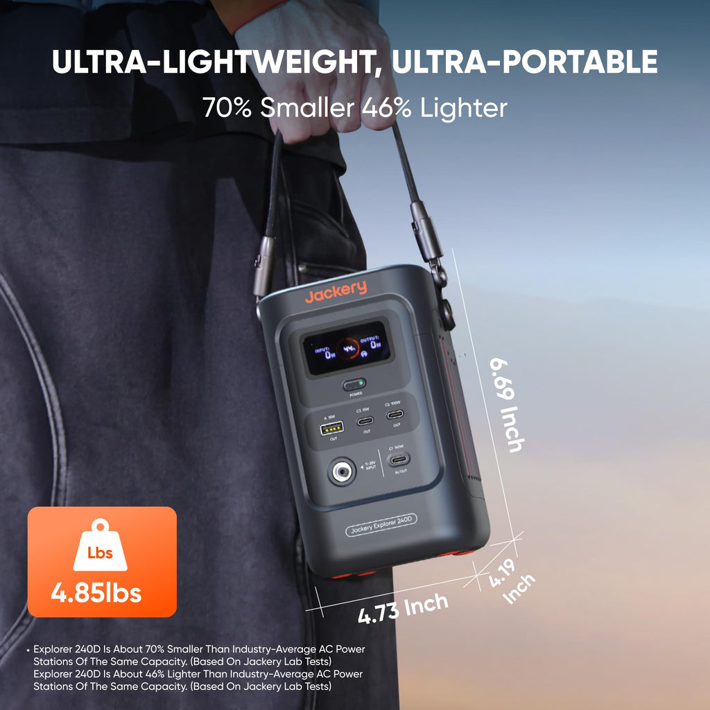 Jackery Explorer 300 Portable Power Station,292Wh | Backup LiFePO4 Battery, Solar Generator for Outdoors, Camping, Travel, Hunting, Blackout (Solar Panel Optional)
