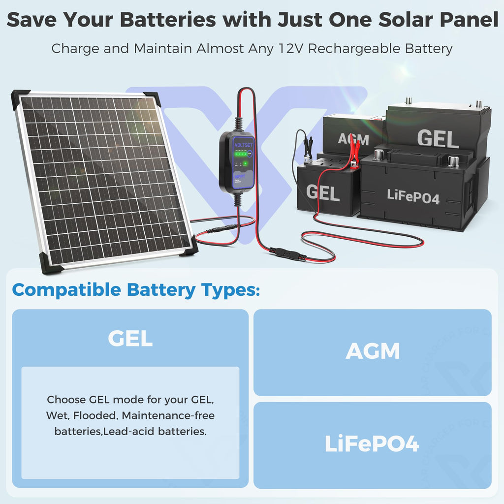 Voltset 12V Solar Battery Charger - 20W Waterproof Solar Panel Kit with Smart MPPT Controller - Trickle Charger Maintainer for Car RV Boat Marine Trailer Automotive Trailer Truck Motorcycle