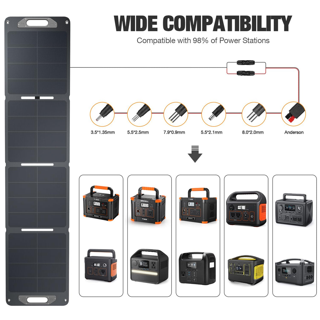 200W Portable Solar Panel for Power Station, Solar Charger w/ 4 Kickstands | 24% High Efficiency Waterproof Foldable Solar Panel Kit w/DC XT60 Anderson Aviation Output for Outdoor RV Camper Blackout