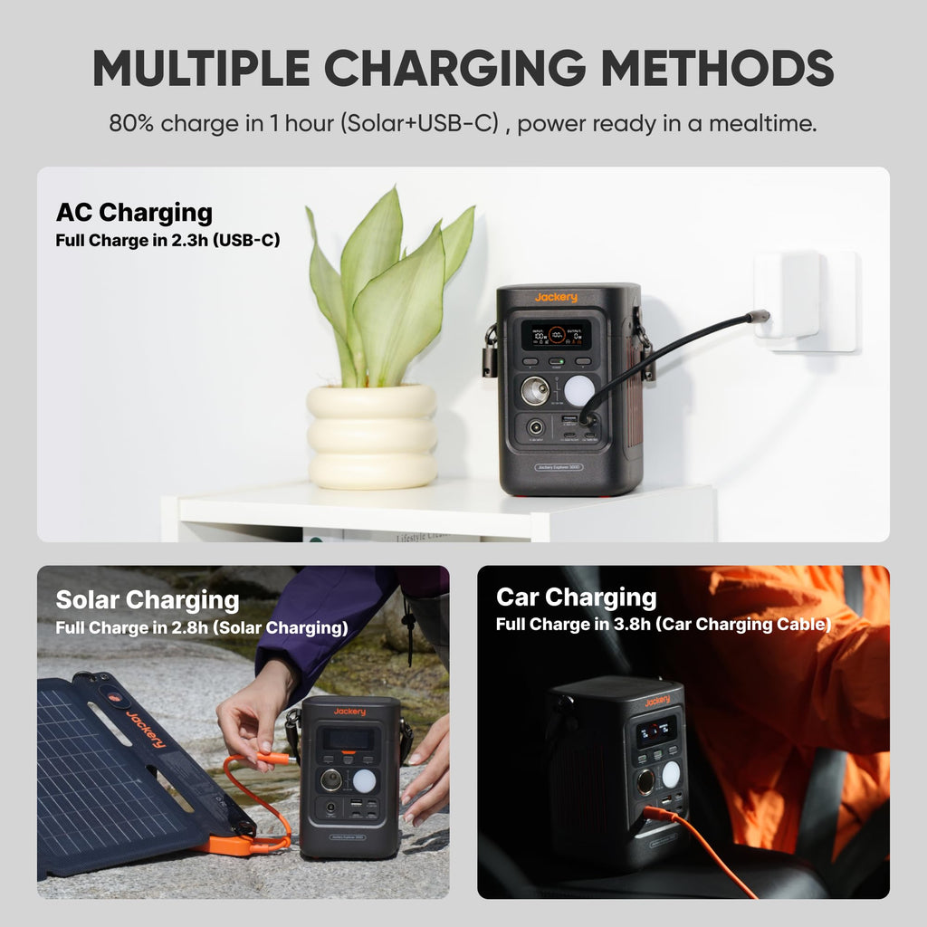 Jackery Explorer 300 Portable Power Station,292Wh | Backup LiFePO4 Battery, Solar Generator for Outdoors, Camping, Travel, Hunting, Blackout (Solar Panel Optional)