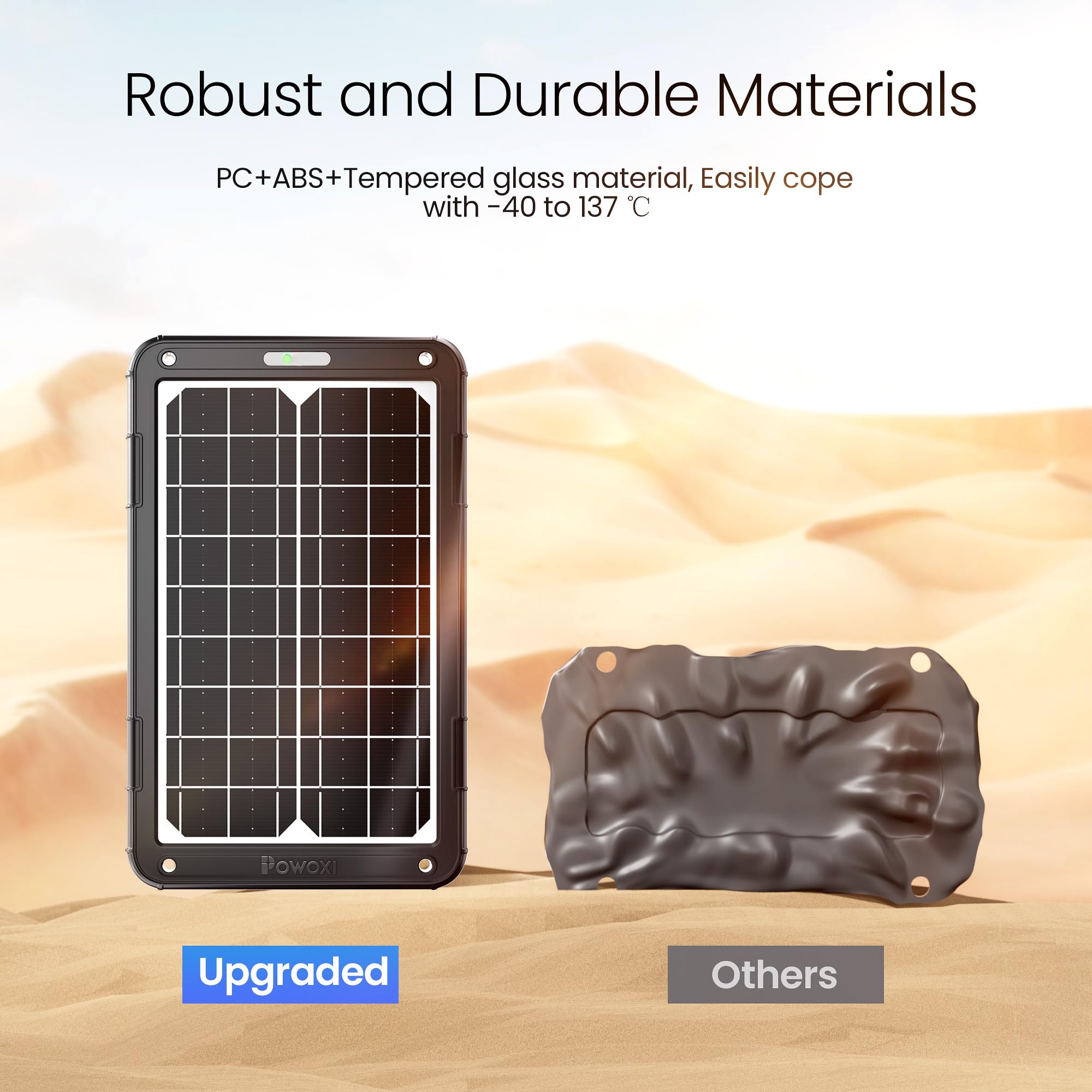 POWOXI Upgraded 7.5W-Solar-Battery-Trickle-Charger-Maintainer-12V Portable Waterproof Solar Panel Trickle Charging Kit for Car, Automotive, Motorcycle, Boat, Marine, RV,Trailer, Snowmobile, etc.