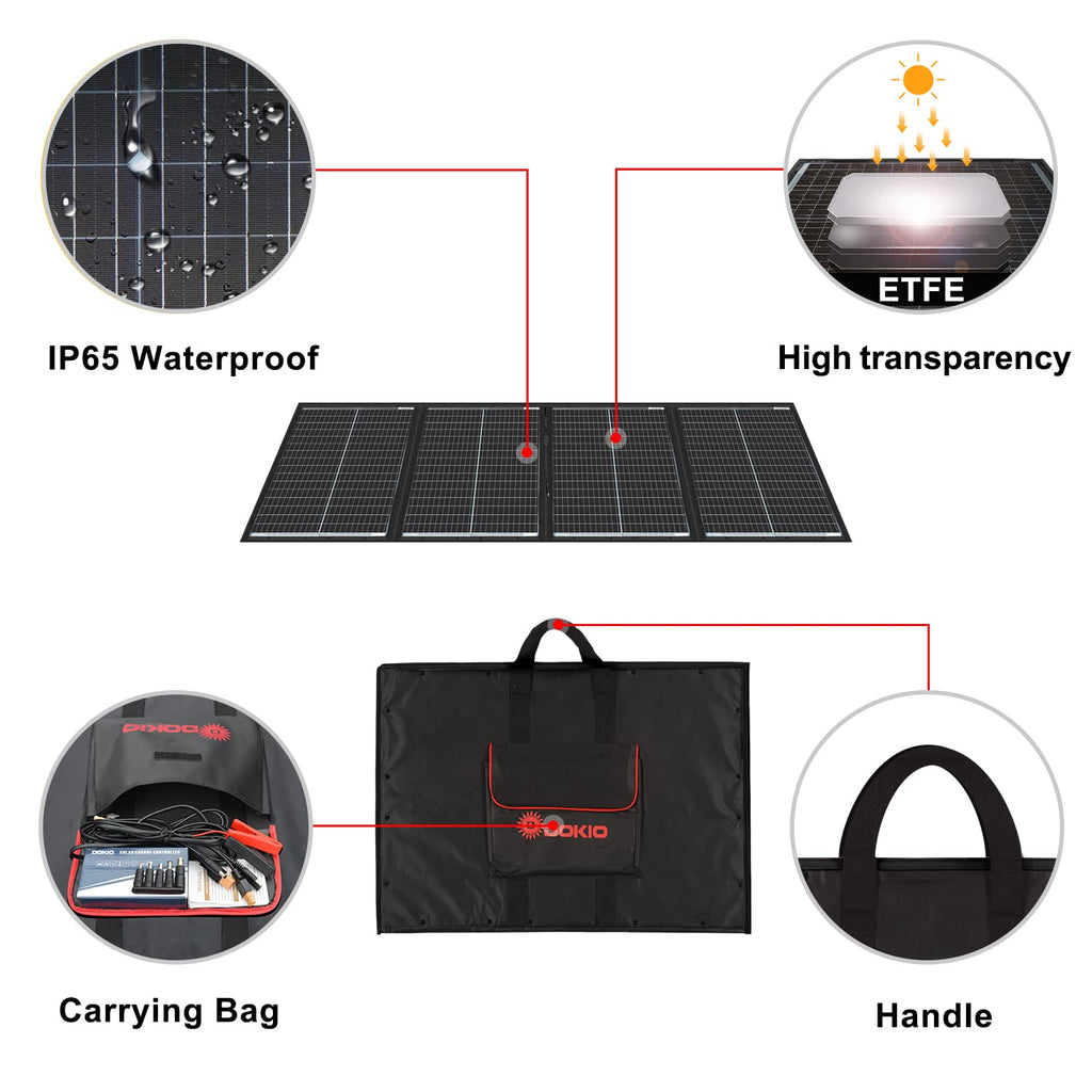 DOKIO 300W Portable Foldable Solar Panel Kit (20x38in, 15.3lb), with Separate Controller and Dual USB, Monocrystalline Charger for 12V Batteries & Power Stations, RV Camping Trailer Emergency Backup