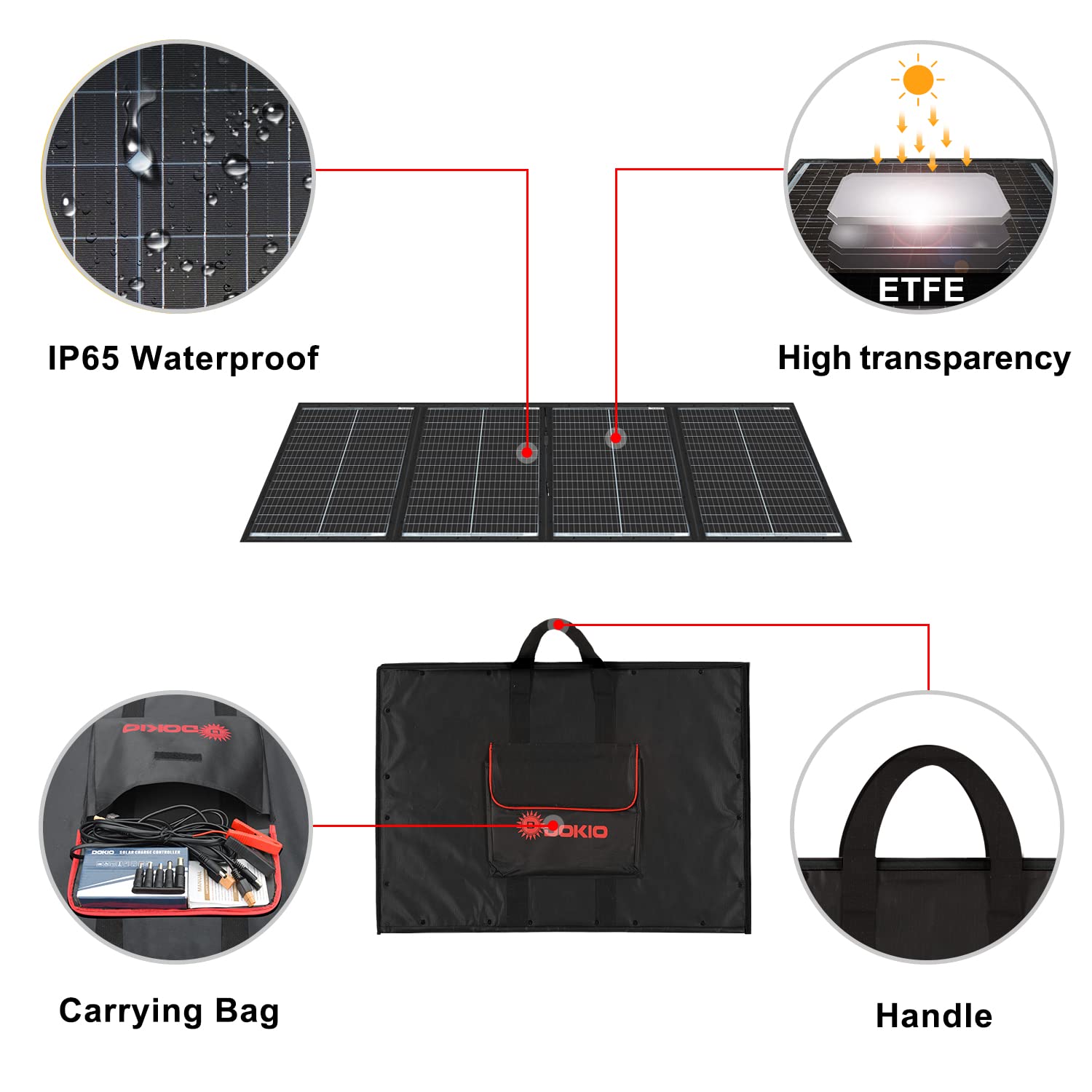 DOKIO 300W Portable Foldable Solar Panel Kit (20x38in, 15.3lb), with Separate Controller and Dual USB, Monocrystalline Charger for 12V Batteries & Power Stations, RV Camping Trailer Emergency Backup