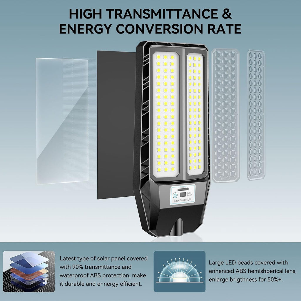 VOOJOY 9000W Solar Street Lights Outdoor, 7000K Solar Light Outdoor LED Street Light Dusk to Dawn, LED Wide Angle Lamp with Motion Sensor and Remote Control for Parking Lot, Yard