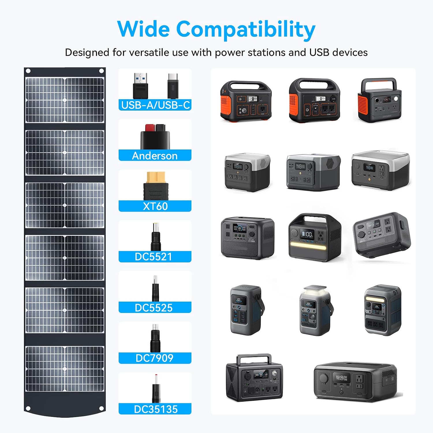100W Portable Solar Panel CPC Material USB-C PD3.0 & 20V DC XT60 Anderson | Lightweight, Foldable, USB-A/C Fast Charging, 3m DC Cable, IP65 Waterproof for Camping, Power Station, Generator, Cell Phone