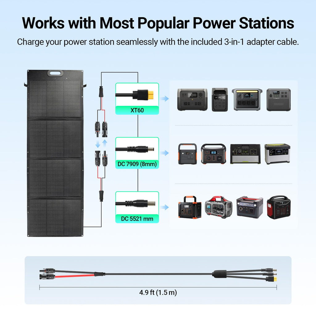HQST 100W Portable Solar Panel, N-Type, 25% Efficiency, IP67 Waterproof | Only 5.91 lb, Foldable, 3-in-1 Adapter Cable & Adjustable Kickstands for Power Stations,Camping, RV, Off-Grid & Emergency