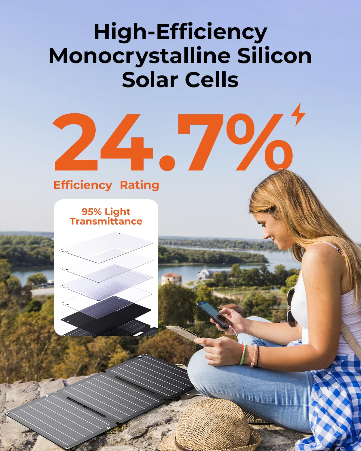 BigBlue 28W Solar Panel Charger with Dual USB-C and USB-A, Portable Solar Phone Charger for Camping, Hiking, Backpacking, Emergency Solar Charger for iPhone, iPad, Samsung Galaxy, Power Bank, GPS etc
