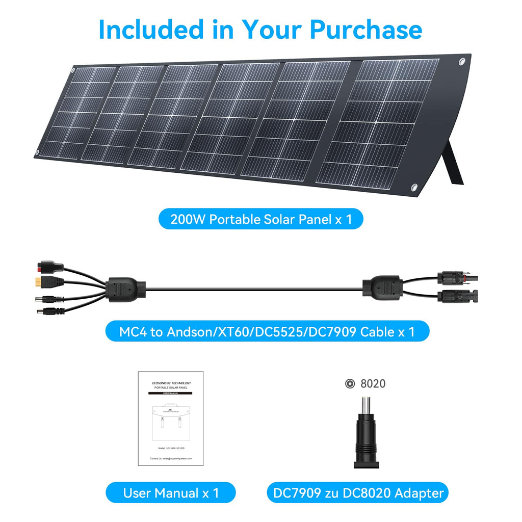 100W Portable Solar Panel CPC Material USB-C PD3.0 & 20V DC XT60 Anderson | Lightweight, Foldable, USB-A/C Fast Charging, 3m DC Cable, IP65 Waterproof for Camping, Power Station, Generator, Cell Phone