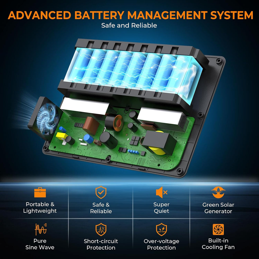 200W Solar Powered Generator, Portable Power Station with Solar Panel 40W | Powkey 146Wh Power Bank with 120V AC Outlet, Pure Sine Wave Lithium Battery for Outdoor Camping Emergency Home