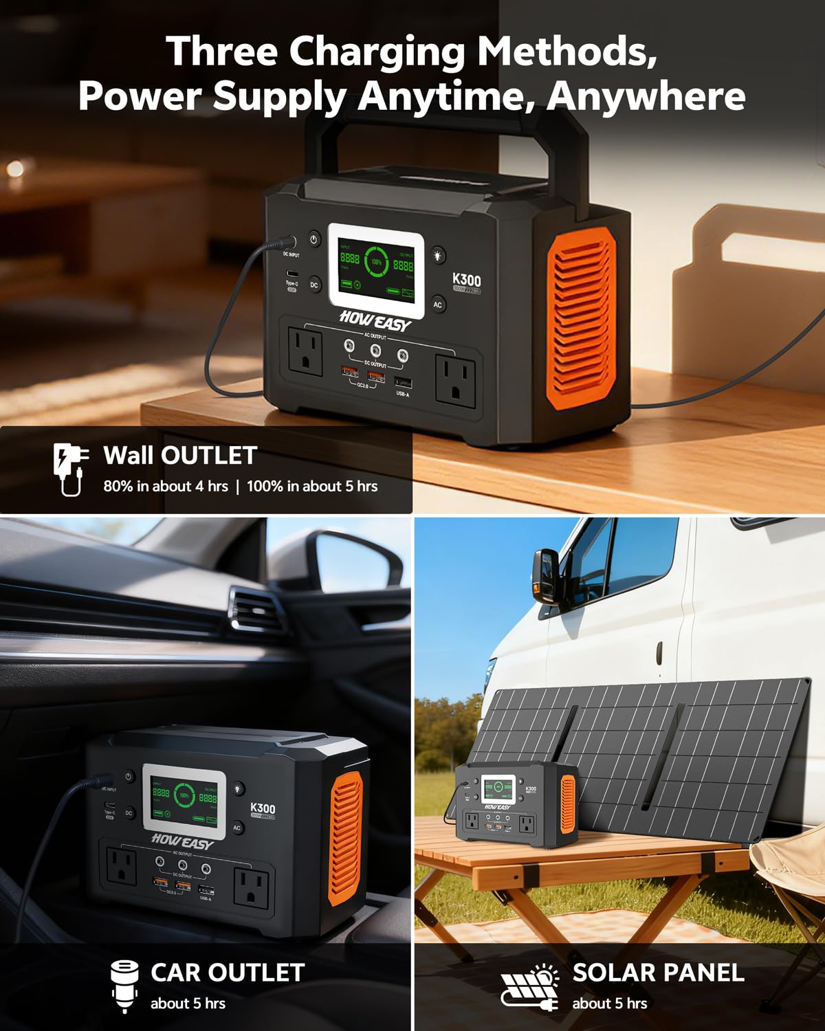 HOWEASY Portable Power Station,120W(240W Peak) Solar Generator,88Wh Lithium Battery Power with 110V AC Outlet/DC/USB/LED Light for Outdoor Camping Trip Hunting Emergency(Solar Panel Optional)