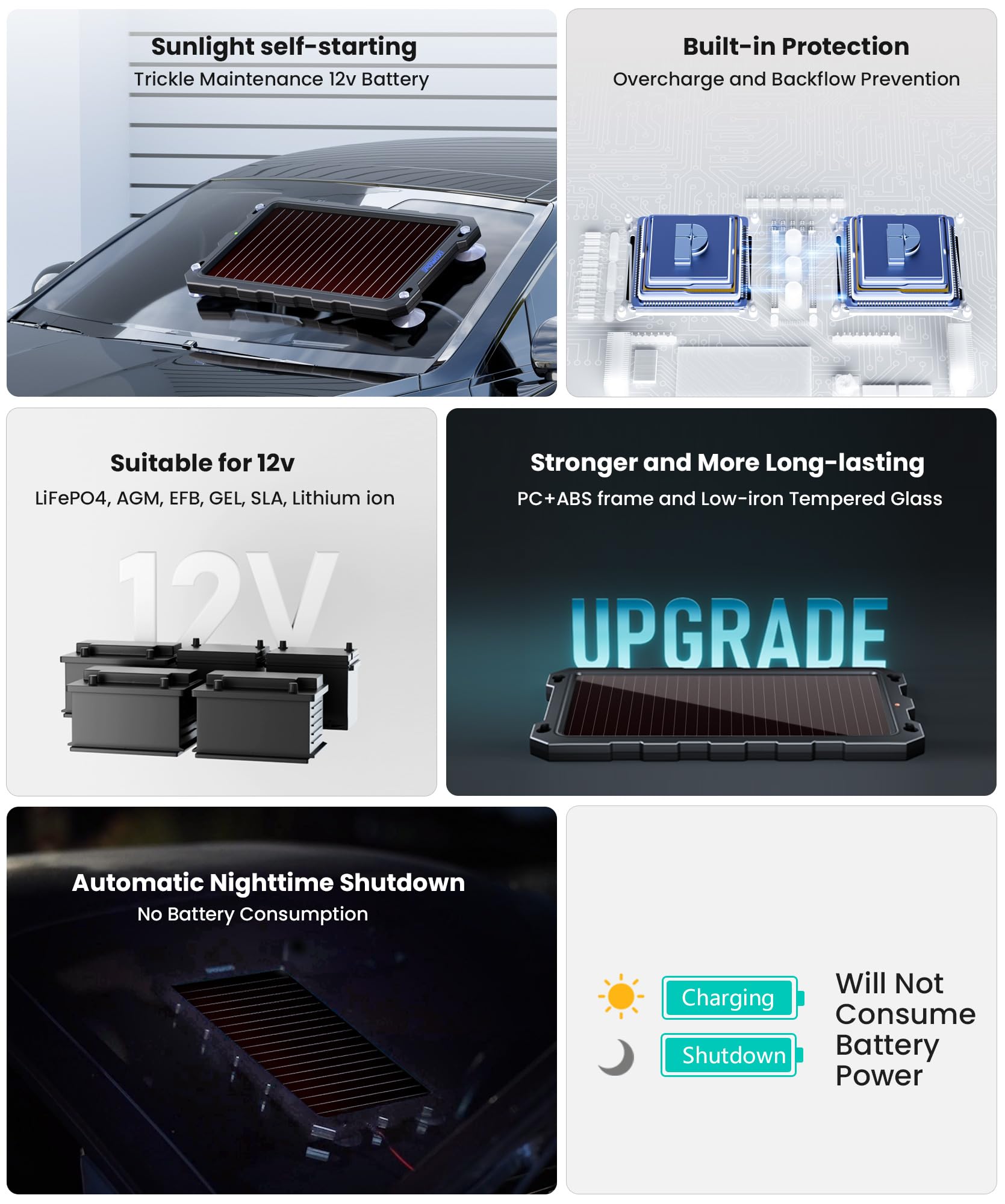 POWOXI Upgraded 7.5W-Solar-Battery-Trickle-Charger-Maintainer-12V Portable Waterproof Solar Panel Trickle Charging Kit for Car, Automotive, Motorcycle, Boat, Marine, RV,Trailer, Snowmobile, etc.
