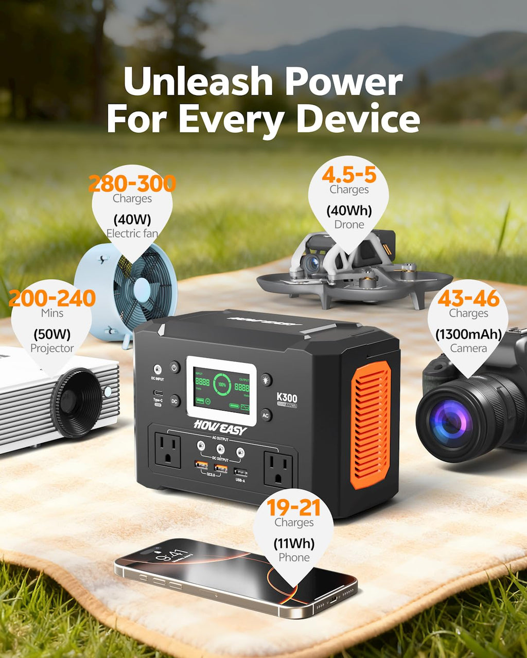 HOWEASY Portable Power Station,120W(240W Peak) Solar Generator,88Wh Lithium Battery Power with 110V AC Outlet/DC/USB/LED Light for Outdoor Camping Trip Hunting Emergency(Solar Panel Optional)