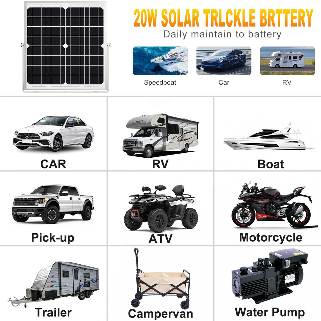 SOLPERK Solar Panel Kit 50W 12V, Waterproof Solar Battery Trickle Charger Maintainer + Smart MPPT Controller + Adjustable Mount Bracket for Boat Car RV Motorcycle(Without Mounting Bracket)