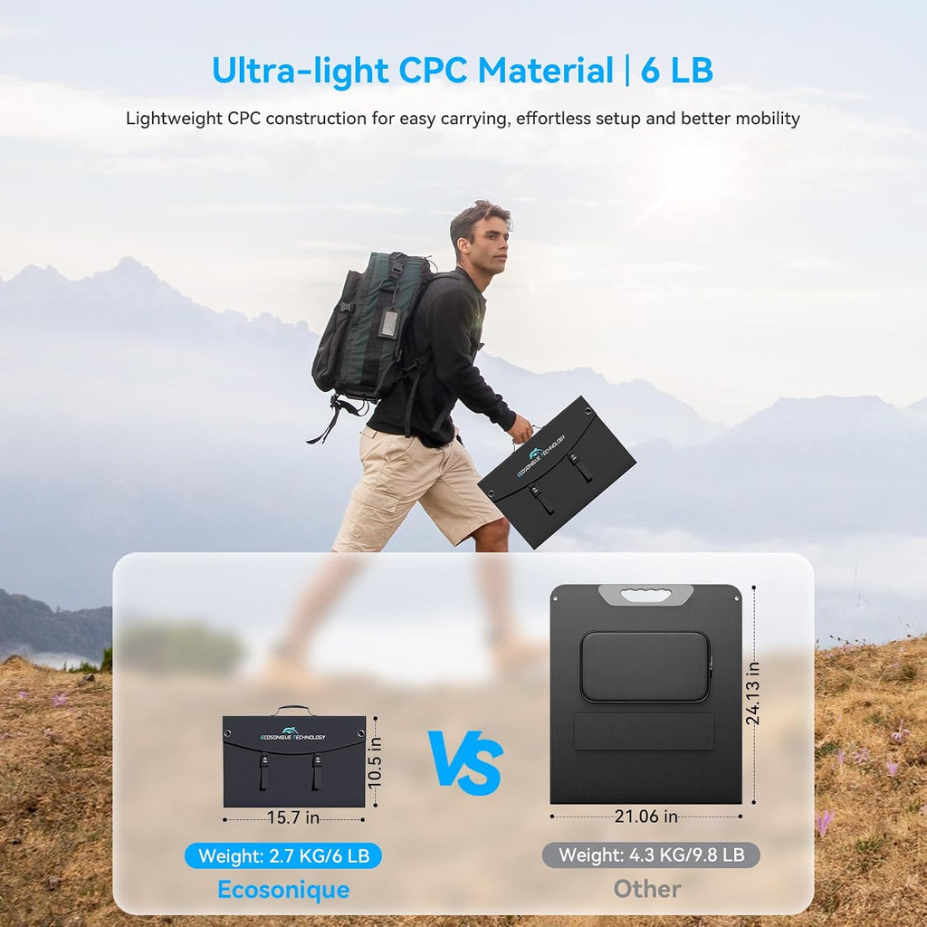 100W Portable Solar Panel CPC Material USB-C PD3.0 & 20V DC XT60 Anderson | Lightweight, Foldable, USB-A/C Fast Charging, 3m DC Cable, IP65 Waterproof for Camping, Power Station, Generator, Cell Phone