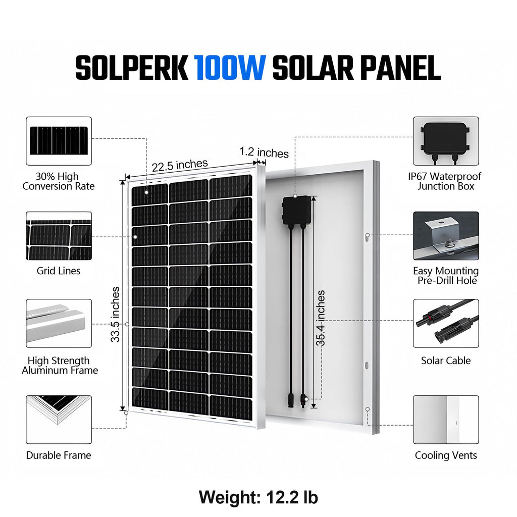 SOLPERK Solar Panel Kit 50W 12V, Waterproof Solar Battery Trickle Charger Maintainer + Smart MPPT Controller + Adjustable Mount Bracket for Boat Car RV Motorcycle(Without Mounting Bracket)
