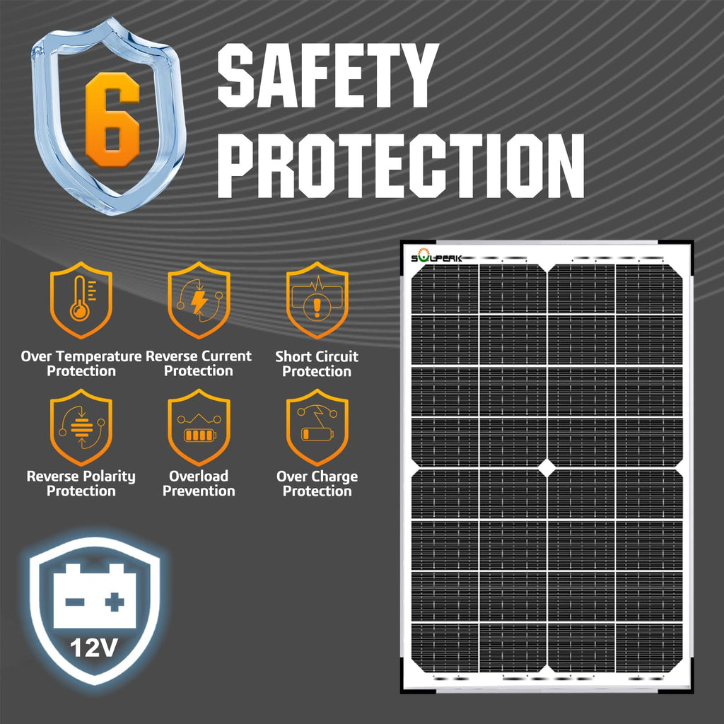 SOLPERK Solar Panel Kit 50W 12V, Waterproof Solar Battery Trickle Charger Maintainer + Smart MPPT Controller + Adjustable Mount Bracket for Boat Car RV Motorcycle(Without Mounting Bracket)