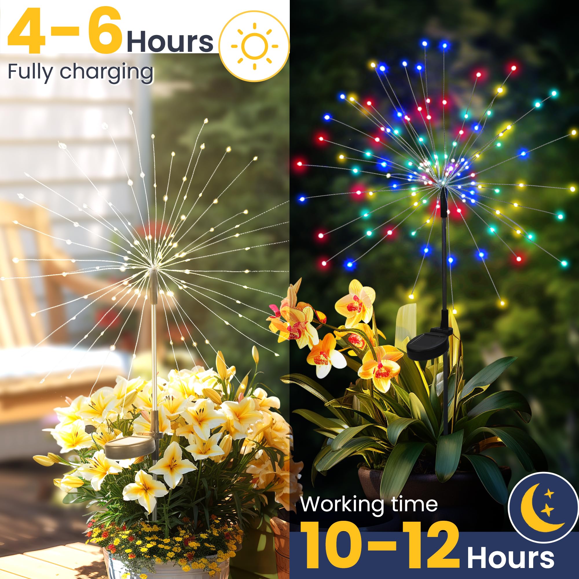 GIGALUMI 2 Pack Solar Firework Lights Outdoor, Garden Decor, Warm White | 120 LEDs, Fairy Design, Waterproof, Garden Decor, Solar Powered for Yard, Pathway, Flowerbed, Planter, Balcony, Gifts for Mom