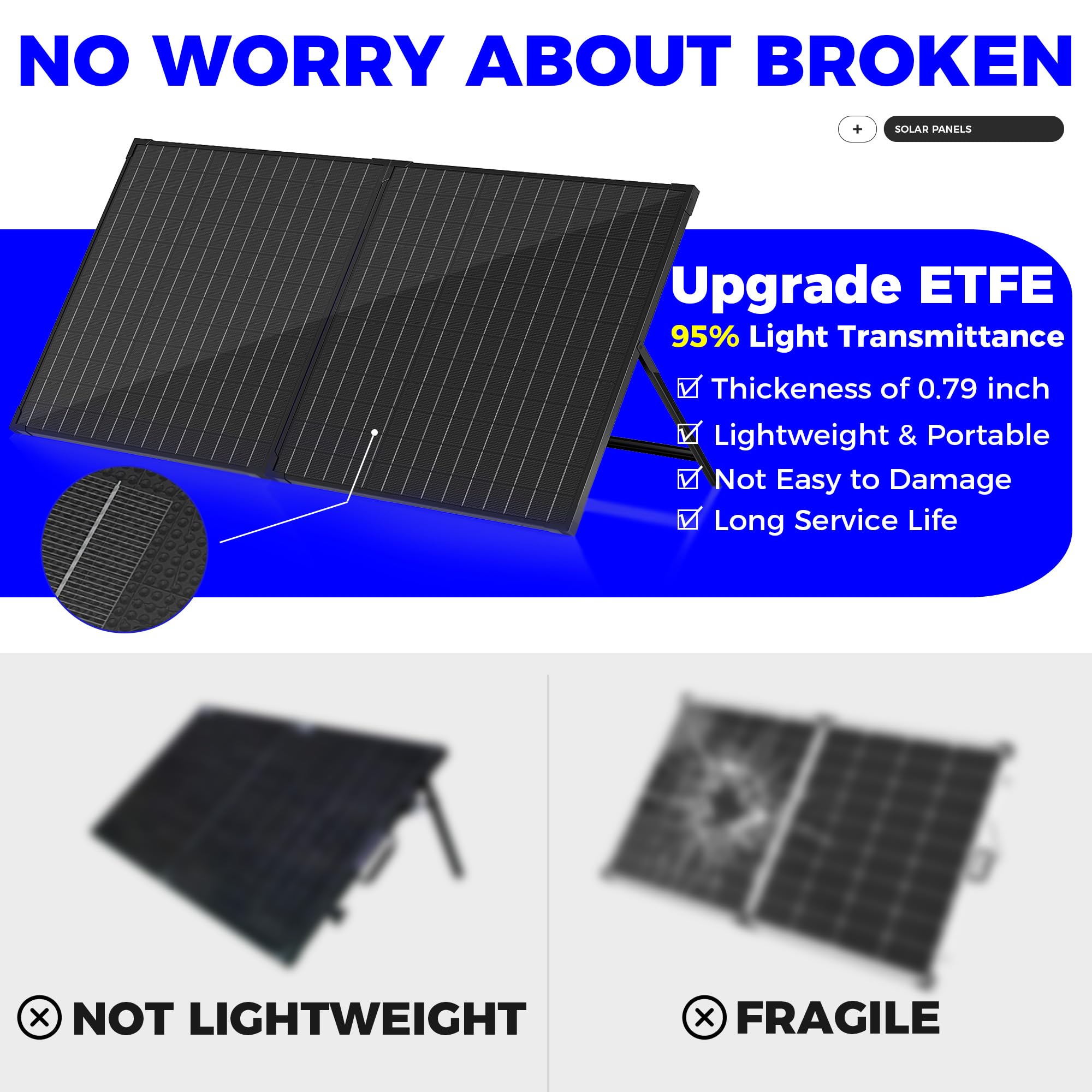 Voltset 12V Solar Battery Charger - 20W Waterproof Solar Panel Kit with Smart MPPT Controller - Trickle Charger Maintainer for Car RV Boat Marine Trailer Automotive Trailer Truck Motorcycle
