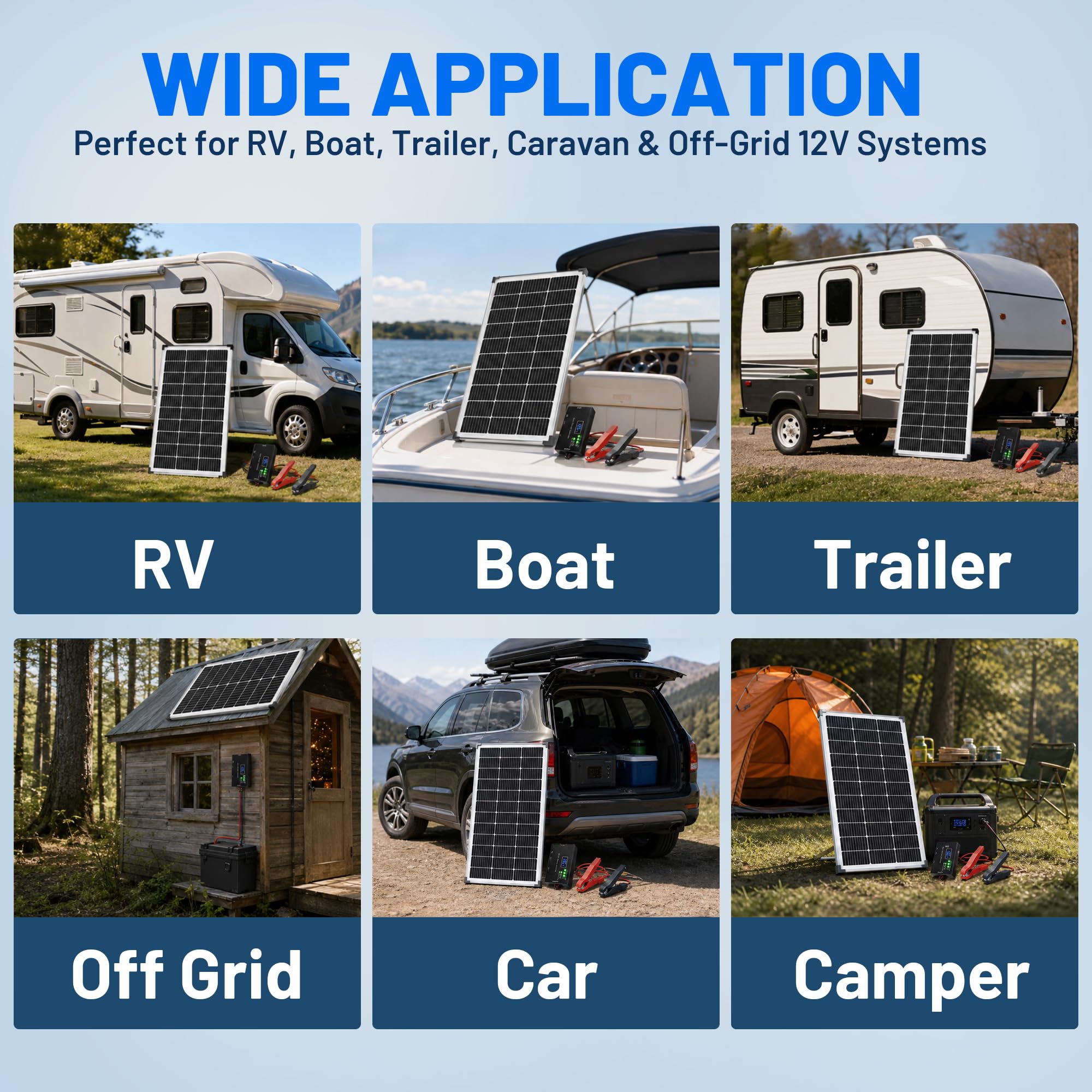 Voltset 12V Solar Battery Charger - 20W Waterproof Solar Panel Kit with Smart MPPT Controller - Trickle Charger Maintainer for Car RV Boat Marine Trailer Automotive Trailer Truck Motorcycle