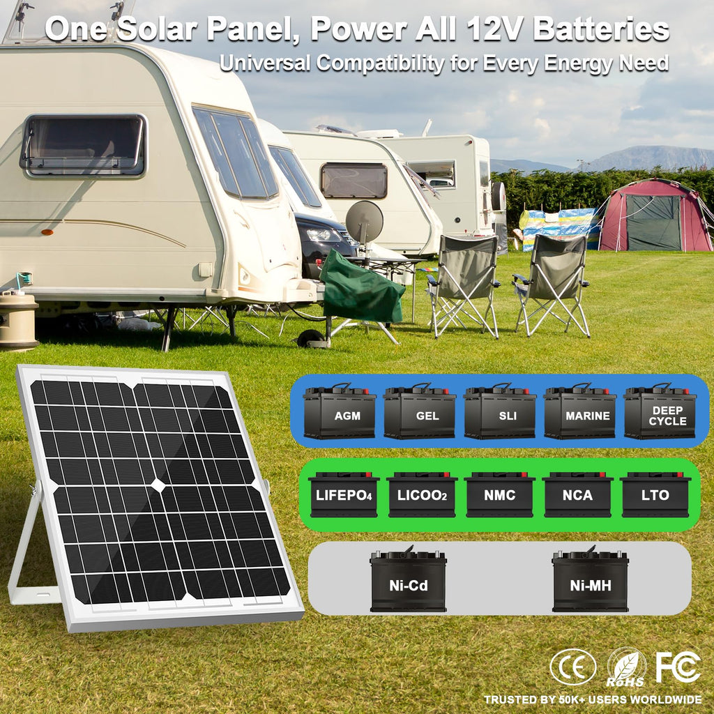 SOLPERK Solar Panel Kit 50W 12V, Waterproof Solar Battery Trickle Charger Maintainer + Smart MPPT Controller + Adjustable Mount Bracket for Boat Car RV Motorcycle(Without Mounting Bracket)