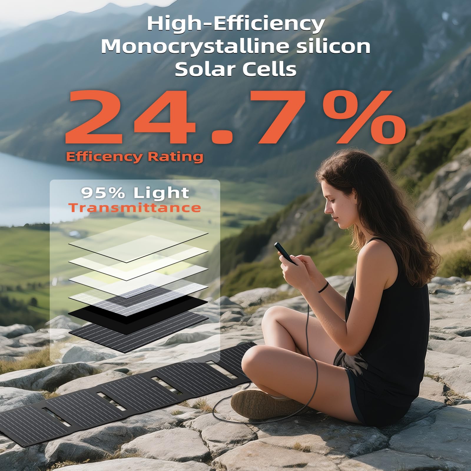 FlexSolar 100W Portable Solar Panels Chargers with PD3.0 USB-C,QC3.0 USB-A and DC Outputs Foldable IP67 Waterproof Power Emergency Camping for Small Power Station Generator,Phones, Power Banks