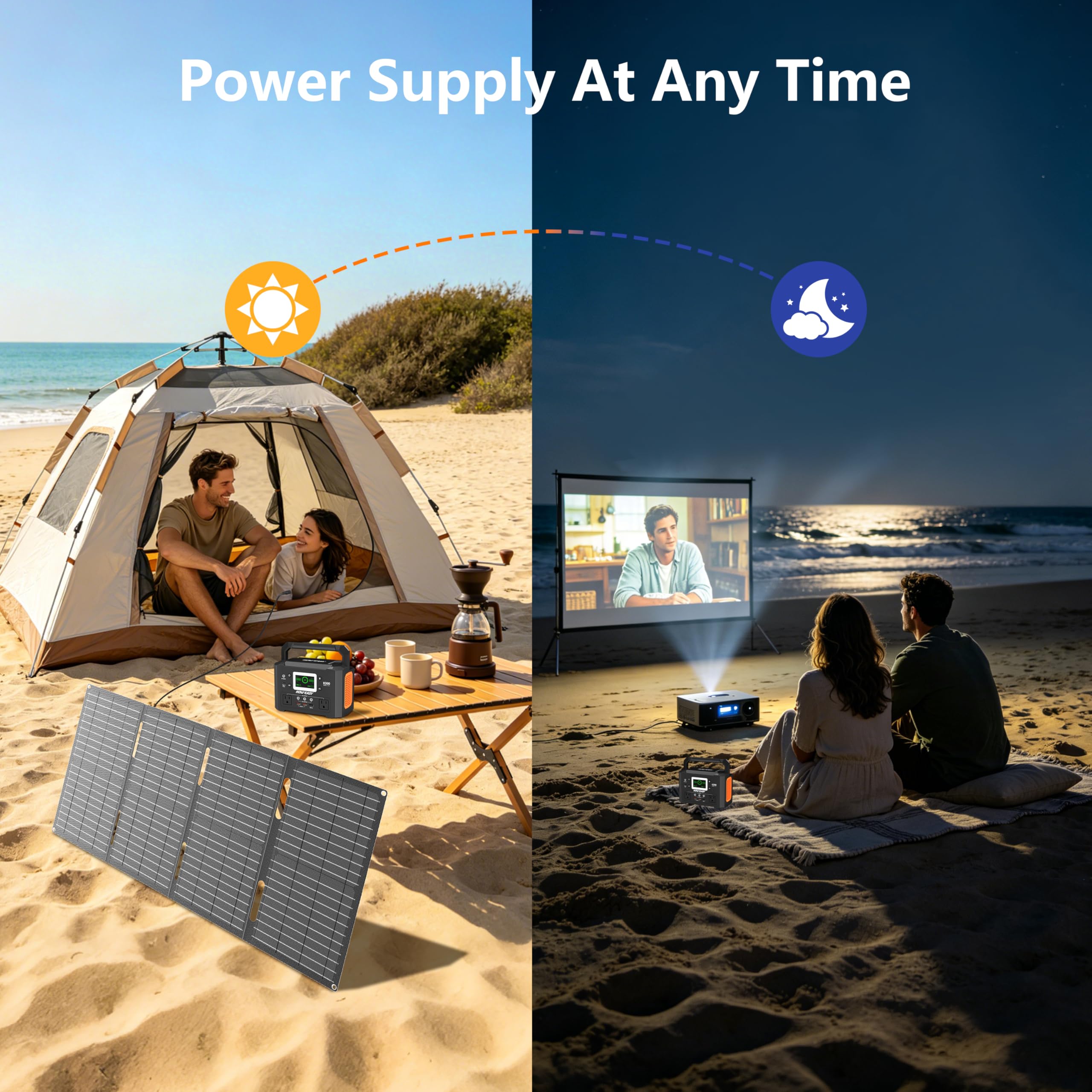 HOWEASY Portable Power Station,120W(240W Peak) Solar Generator,88Wh Lithium Battery Power with 110V AC Outlet/DC/USB/LED Light for Outdoor Camping Trip Hunting Emergency(Solar Panel Optional)