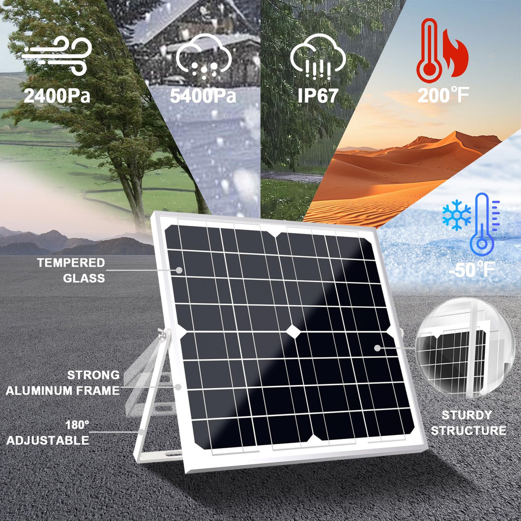 SOLPERK Solar Panel Kit 50W 12V, Waterproof Solar Battery Trickle Charger Maintainer + Smart MPPT Controller + Adjustable Mount Bracket for Boat Car RV Motorcycle(Without Mounting Bracket)