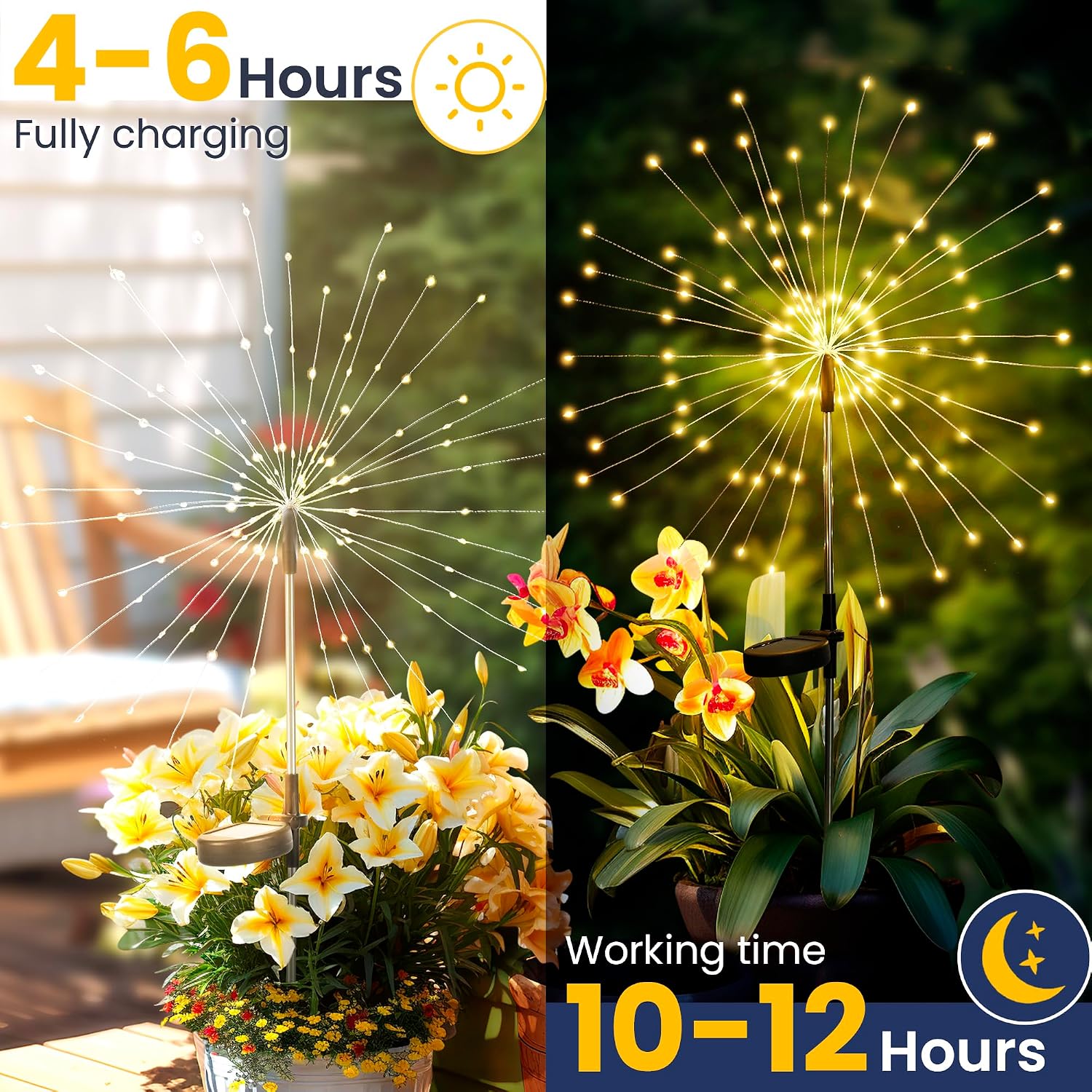 GIGALUMI 2 Pack Solar Firework Lights Outdoor, Garden Decor, Warm White | 120 LEDs, Fairy Design, Waterproof, Garden Decor, Solar Powered for Yard, Pathway, Flowerbed, Planter, Balcony, Gifts for Mom
