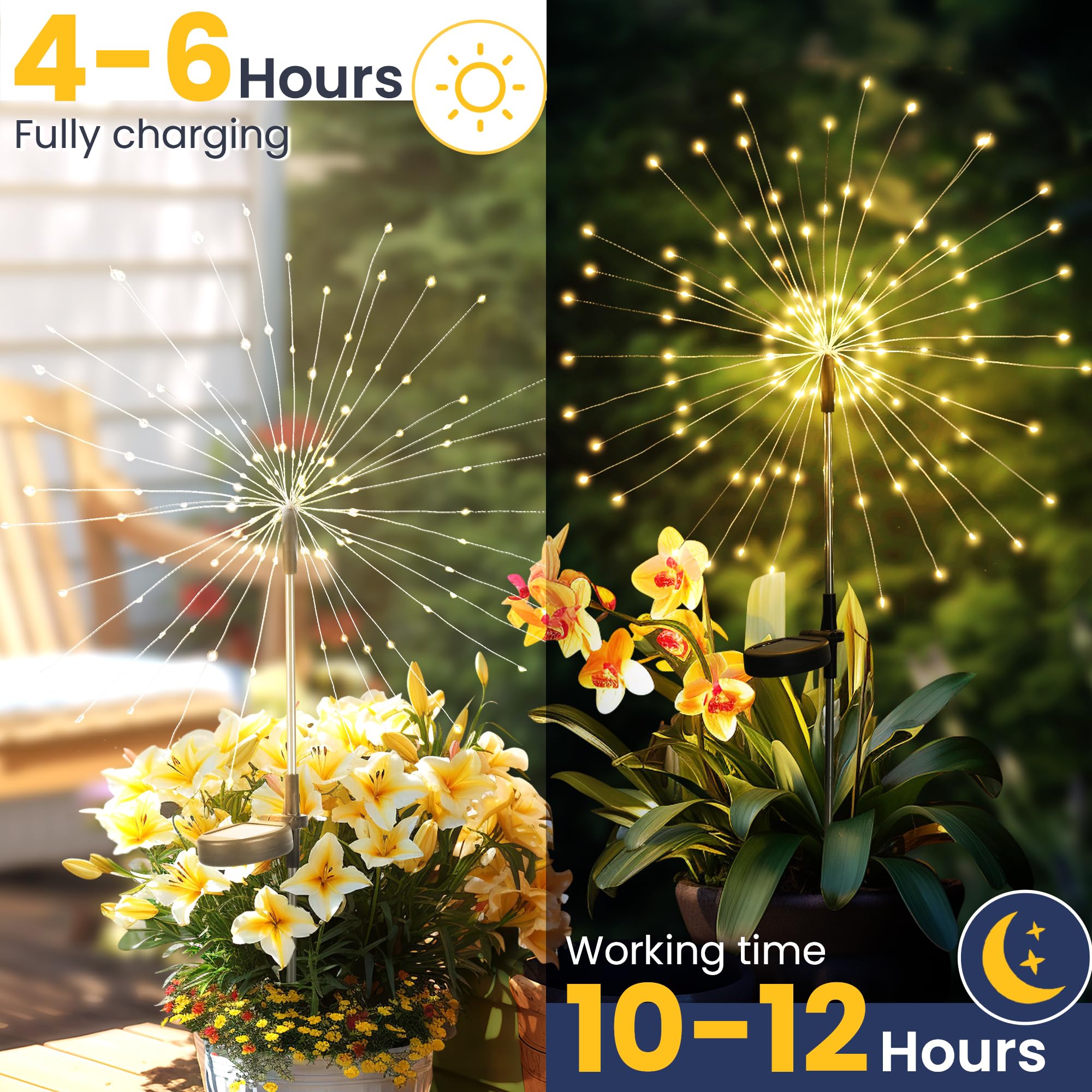 GIGALUMI 2 Pack Solar Firework Lights Outdoor, Garden Decor, Warm White | 120 LEDs, Fairy Design, Waterproof, Garden Decor, Solar Powered for Yard, Pathway, Flowerbed, Planter, Balcony, Gifts for Mom