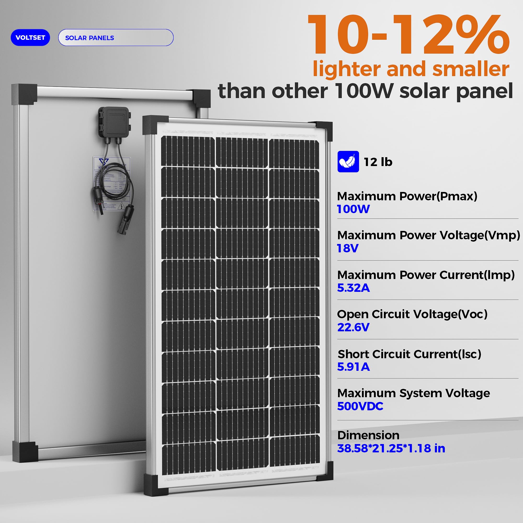 Voltset 12V Solar Battery Charger - 20W Waterproof Solar Panel Kit with Smart MPPT Controller - Trickle Charger Maintainer for Car RV Boat Marine Trailer Automotive Trailer Truck Motorcycle