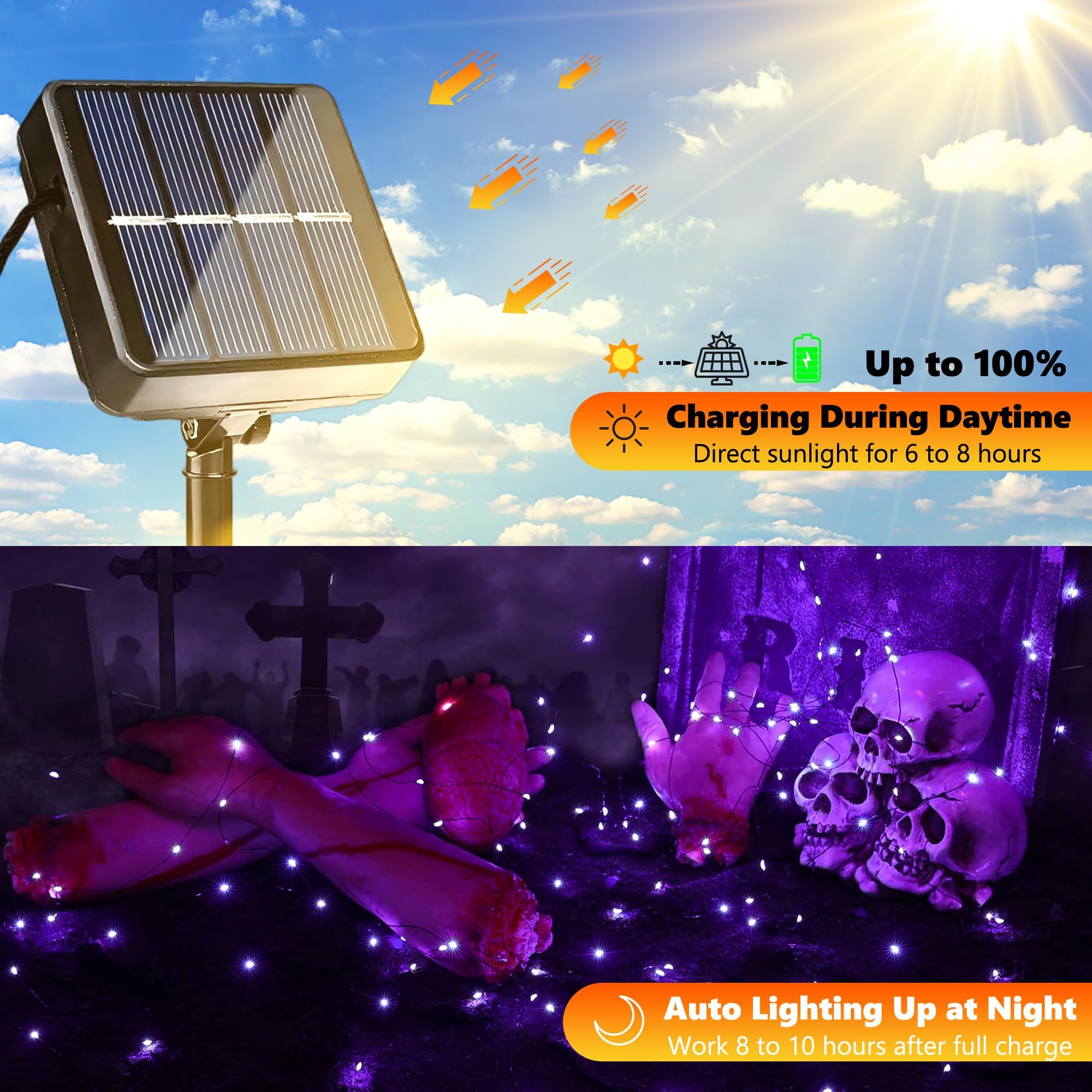 Joomer Solar Fairy Lights, 2-Pack Total 80FT 240LED Lights, Warm White | Copper Wire, Solar String Light Waterproof 8 Lighting Modes for Patio Fence Party Garden Yard Home Outdoor Decoration