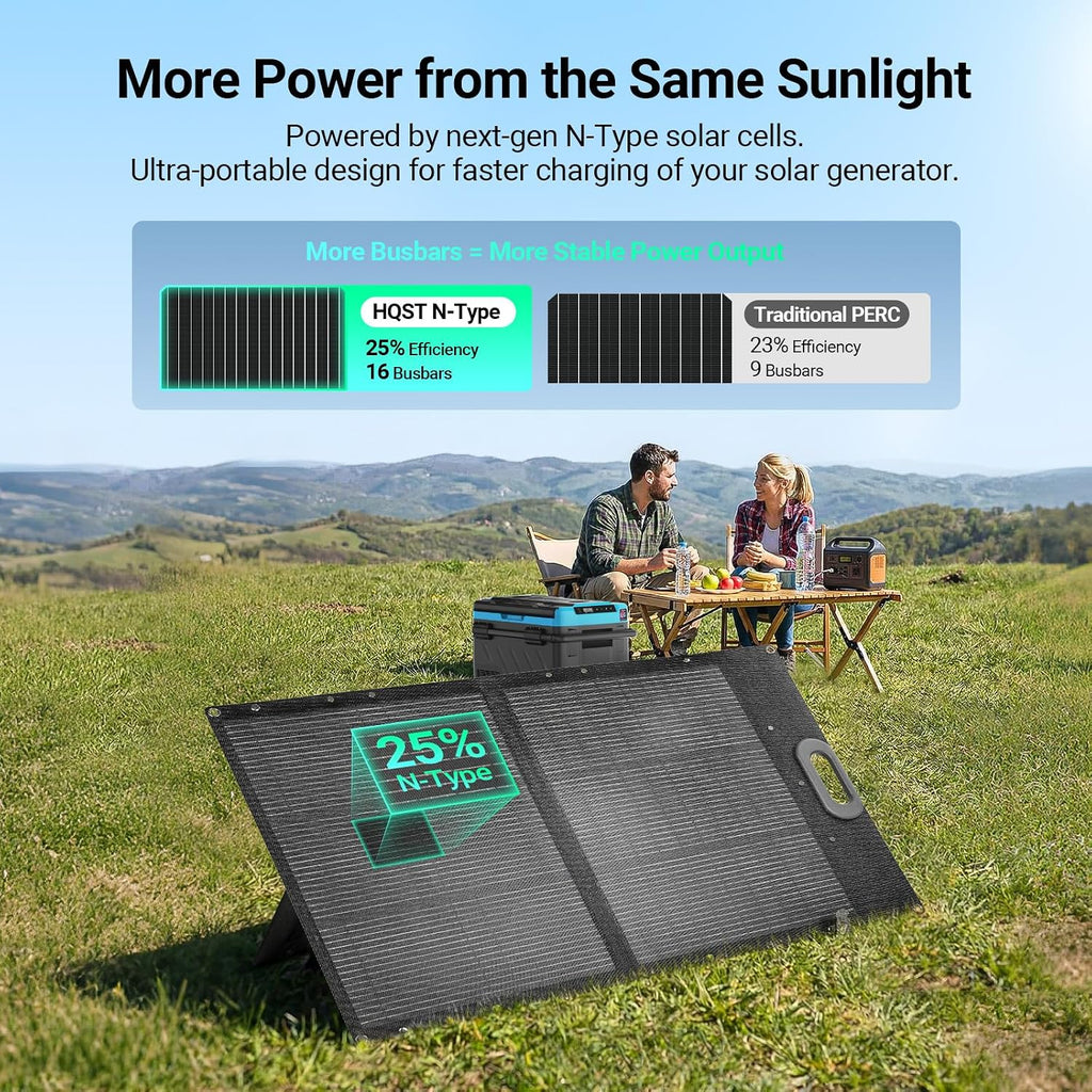 HQST 100W Portable Solar Panel, N-Type, 25% Efficiency, IP67 Waterproof | Only 5.91 lb, Foldable, 3-in-1 Adapter Cable & Adjustable Kickstands for Power Stations,Camping, RV, Off-Grid & Emergency