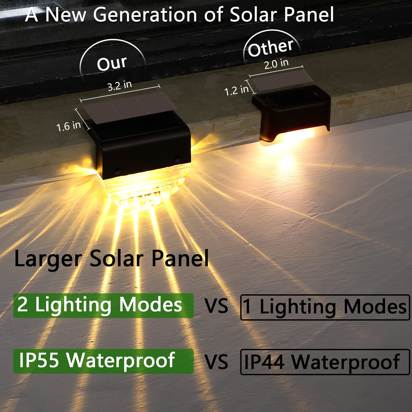 Melunar Solar Deck Lights, 6 Pack Waterproof LED Solar Step Light Outdoor, Fence Lights Solar Powered for Outside, Garden, Patio, Stairs,Yard,10 Lumens, Warm White/Color Changing Lighting