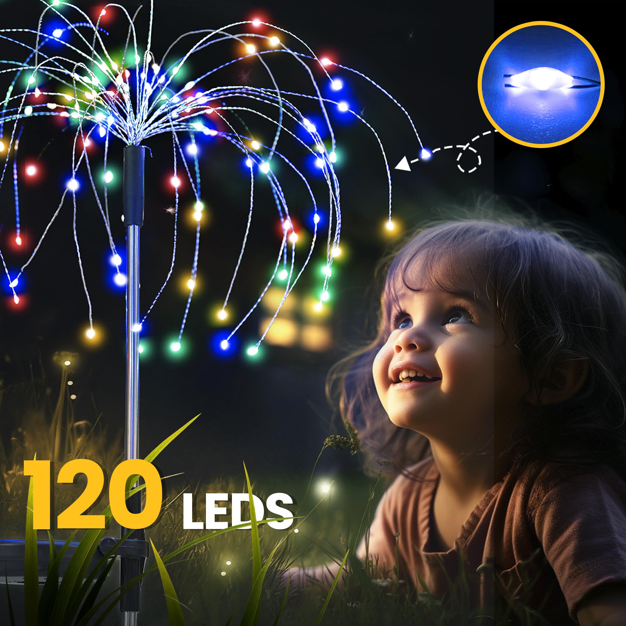GIGALUMI 2 Pack Solar Firework Lights Outdoor, Garden Decor, Warm White | 120 LEDs, Fairy Design, Waterproof, Garden Decor, Solar Powered for Yard, Pathway, Flowerbed, Planter, Balcony, Gifts for Mom