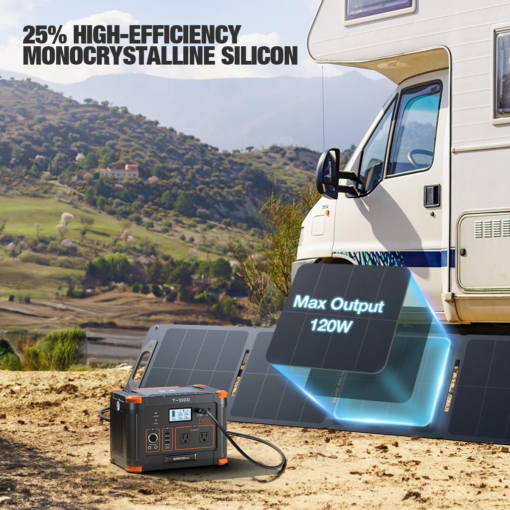 200W Portable Solar Panel for Power Station, Solar Charger w/ 4 Kickstands | 24% High Efficiency Waterproof Foldable Solar Panel Kit w/DC XT60 Anderson Aviation Output for Outdoor RV Camper Blackout