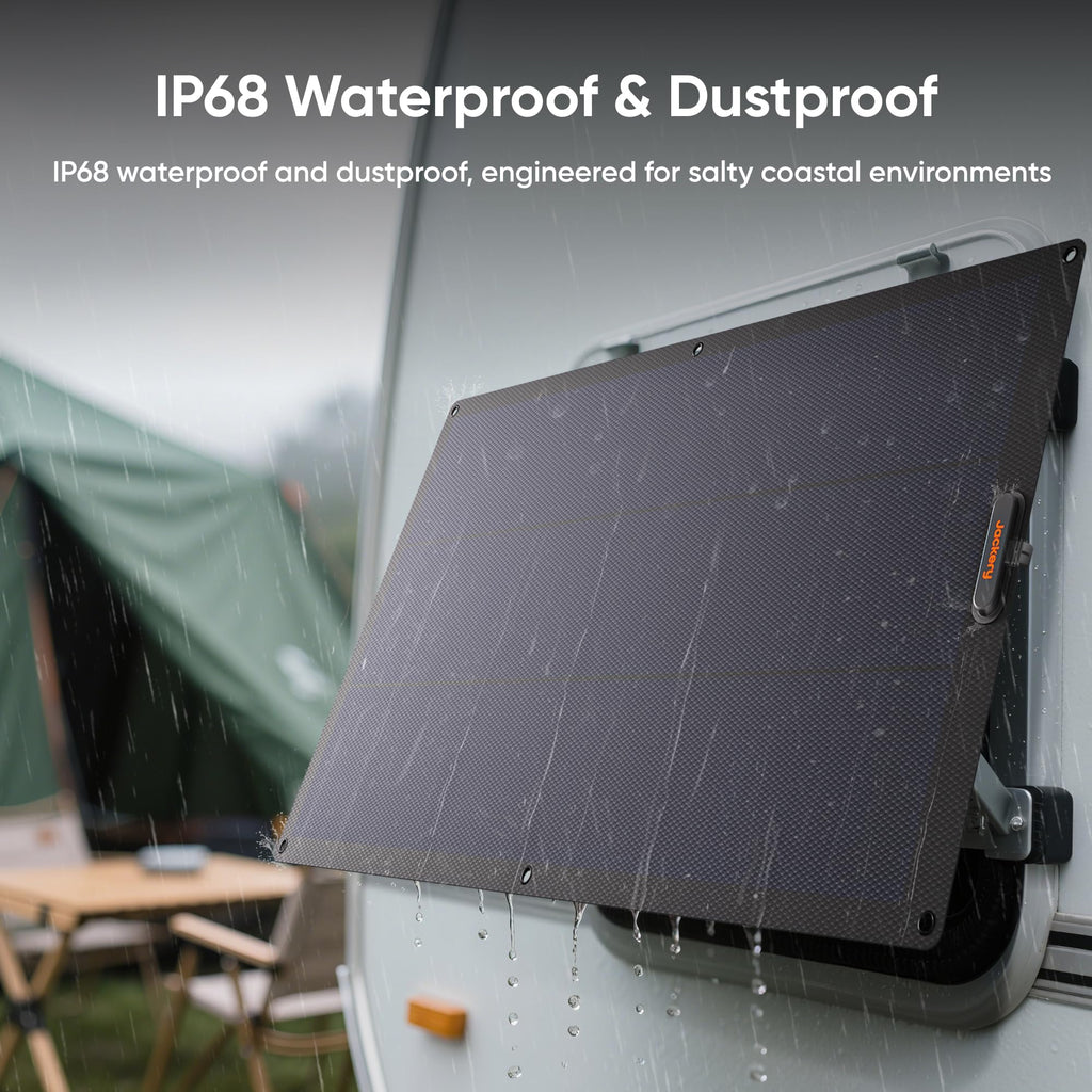 Jackery Explorer 300 Portable Power Station,292Wh | Backup LiFePO4 Battery, Solar Generator for Outdoors, Camping, Travel, Hunting, Blackout (Solar Panel Optional)