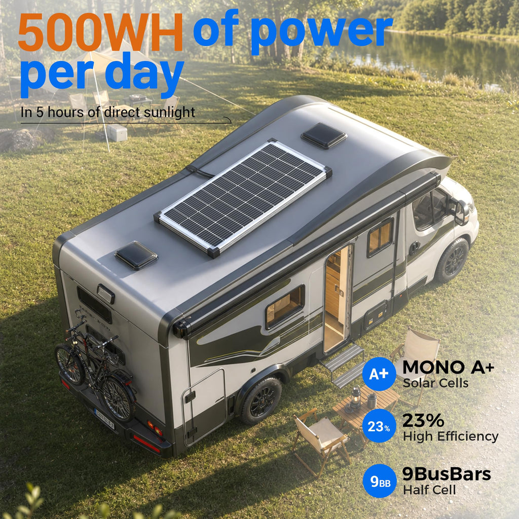 Voltset 12V Solar Battery Charger - 20W Waterproof Solar Panel Kit with Smart MPPT Controller - Trickle Charger Maintainer for Car RV Boat Marine Trailer Automotive Trailer Truck Motorcycle