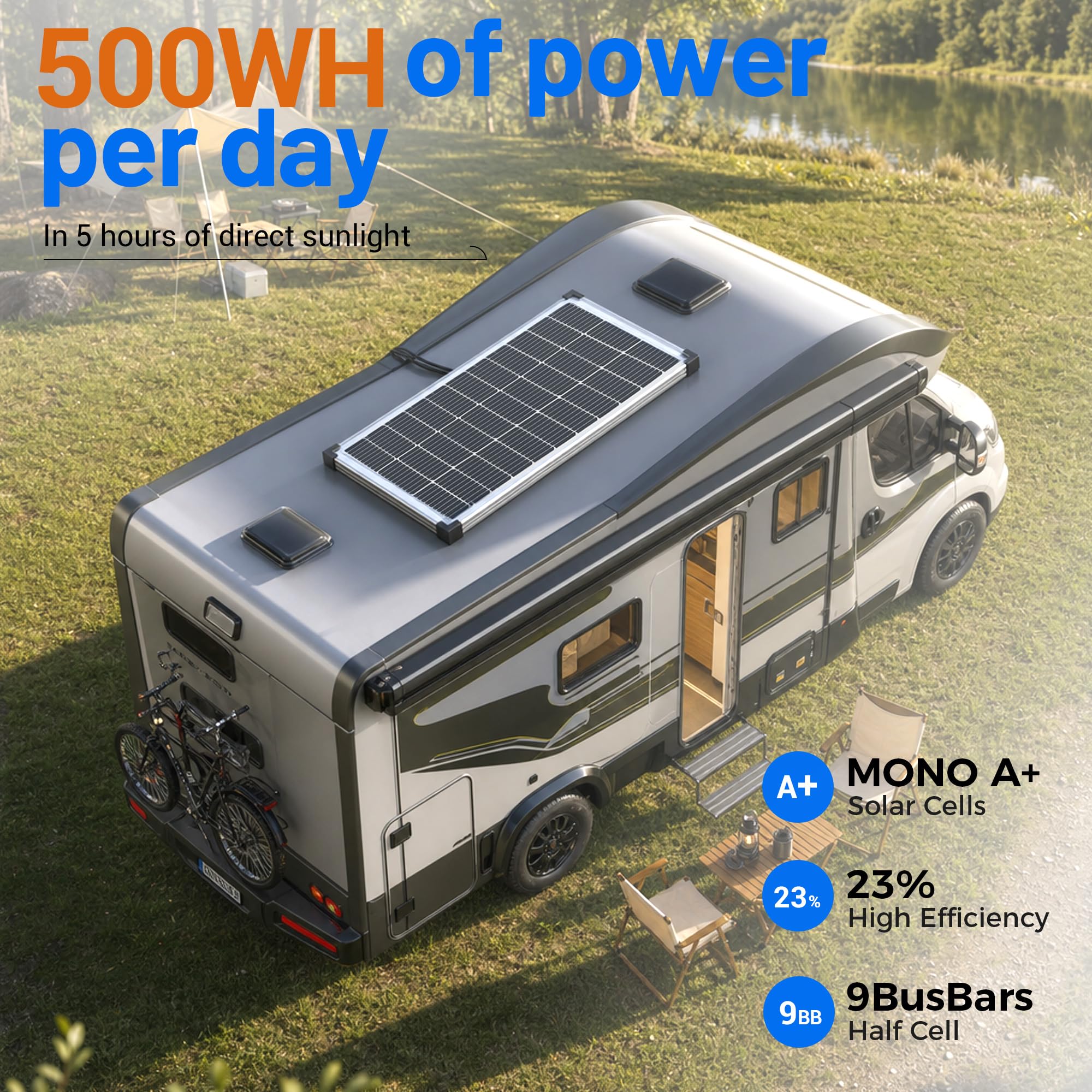 Voltset 12V Solar Battery Charger - 20W Waterproof Solar Panel Kit with Smart MPPT Controller - Trickle Charger Maintainer for Car RV Boat Marine Trailer Automotive Trailer Truck Motorcycle
