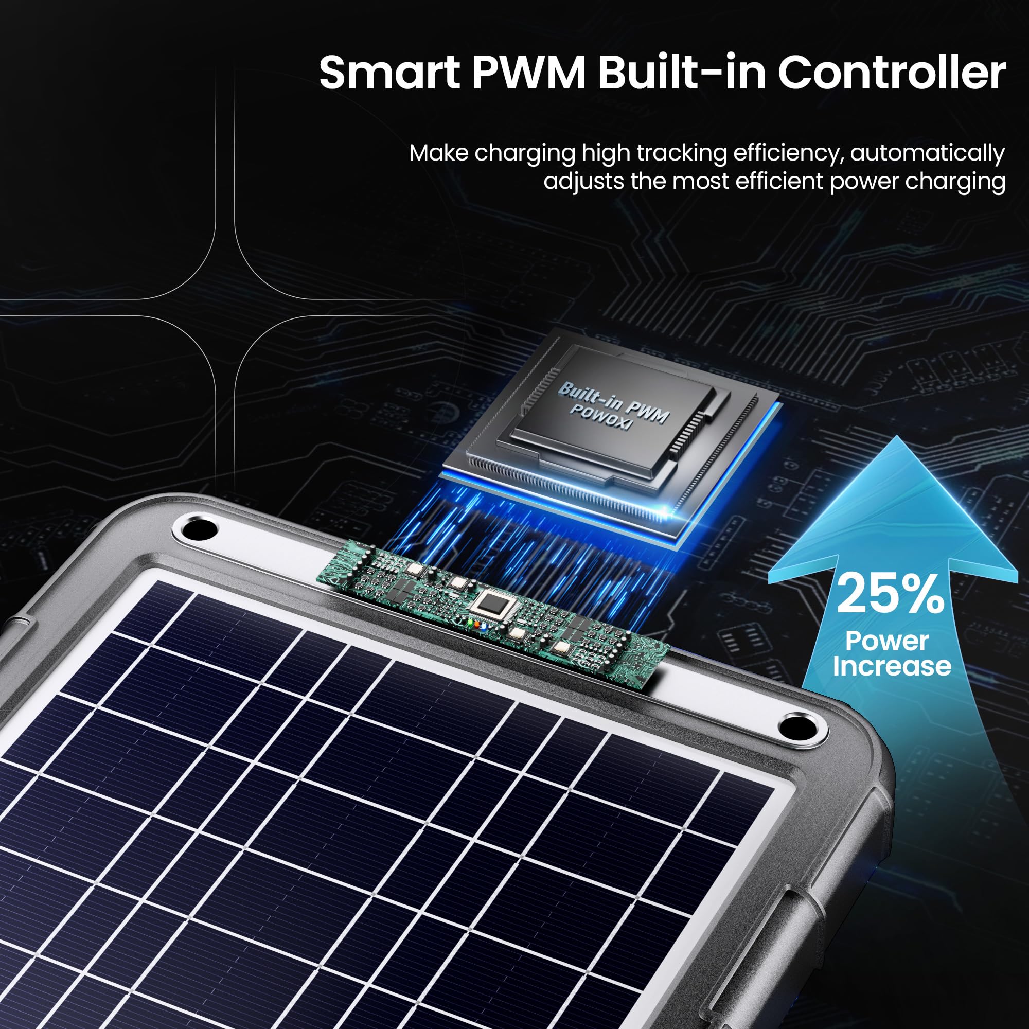 POWOXI Upgraded 7.5W-Solar-Battery-Trickle-Charger-Maintainer-12V Portable Waterproof Solar Panel Trickle Charging Kit for Car, Automotive, Motorcycle, Boat, Marine, RV,Trailer, Snowmobile, etc.