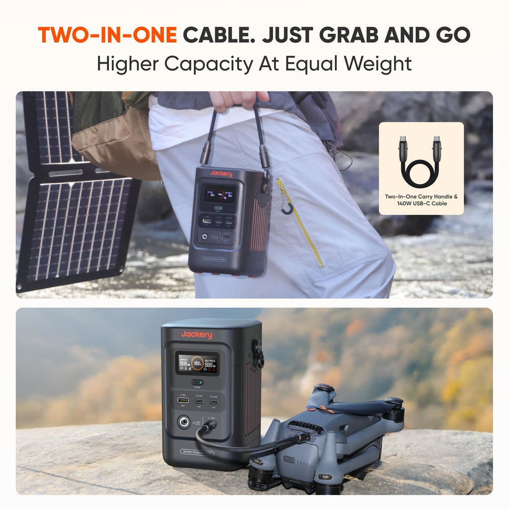 Jackery Explorer 300 Portable Power Station,292Wh | Backup LiFePO4 Battery, Solar Generator for Outdoors, Camping, Travel, Hunting, Blackout (Solar Panel Optional)