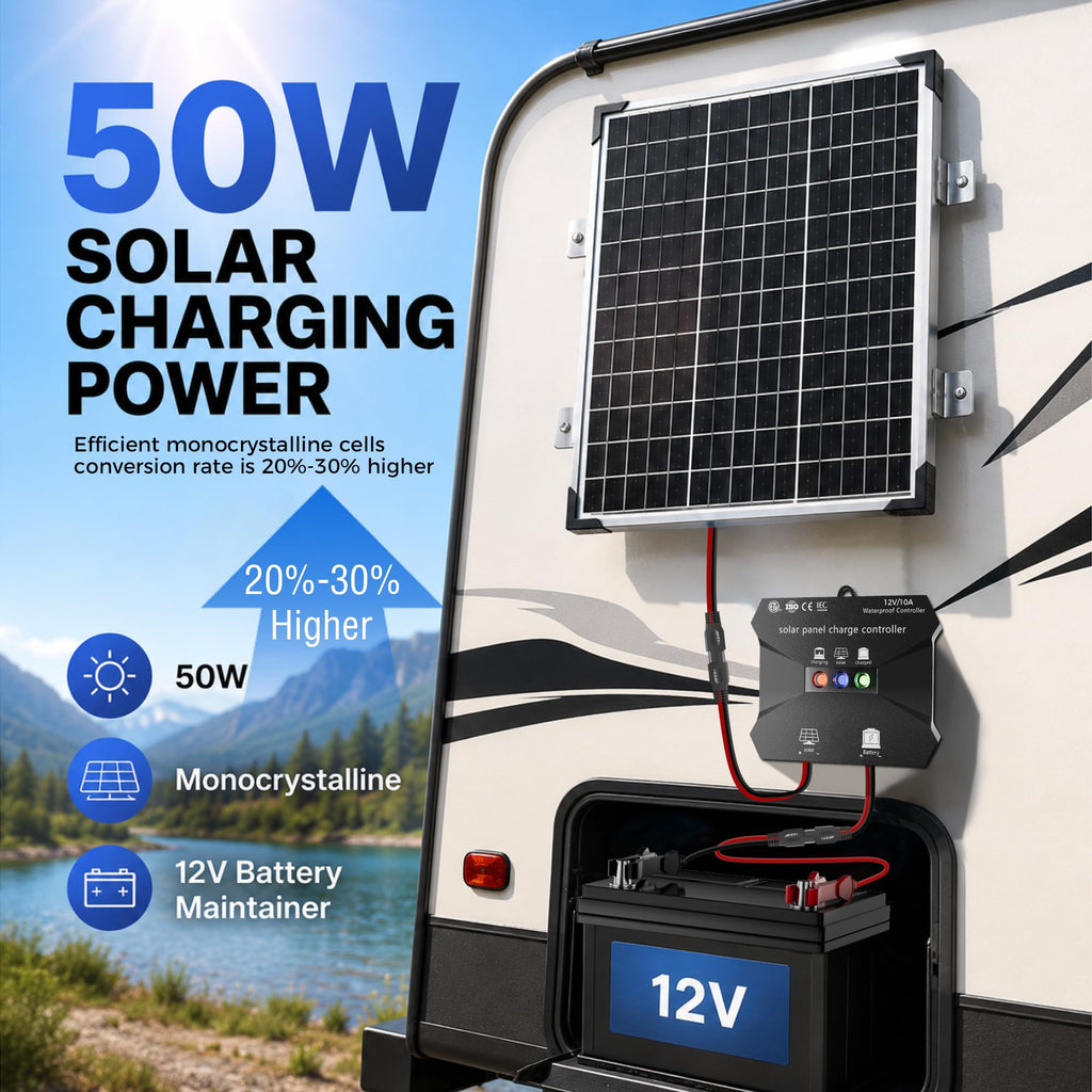 Voltset 12V Solar Battery Charger - 20W Waterproof Solar Panel Kit with Smart MPPT Controller - Trickle Charger Maintainer for Car RV Boat Marine Trailer Automotive Trailer Truck Motorcycle