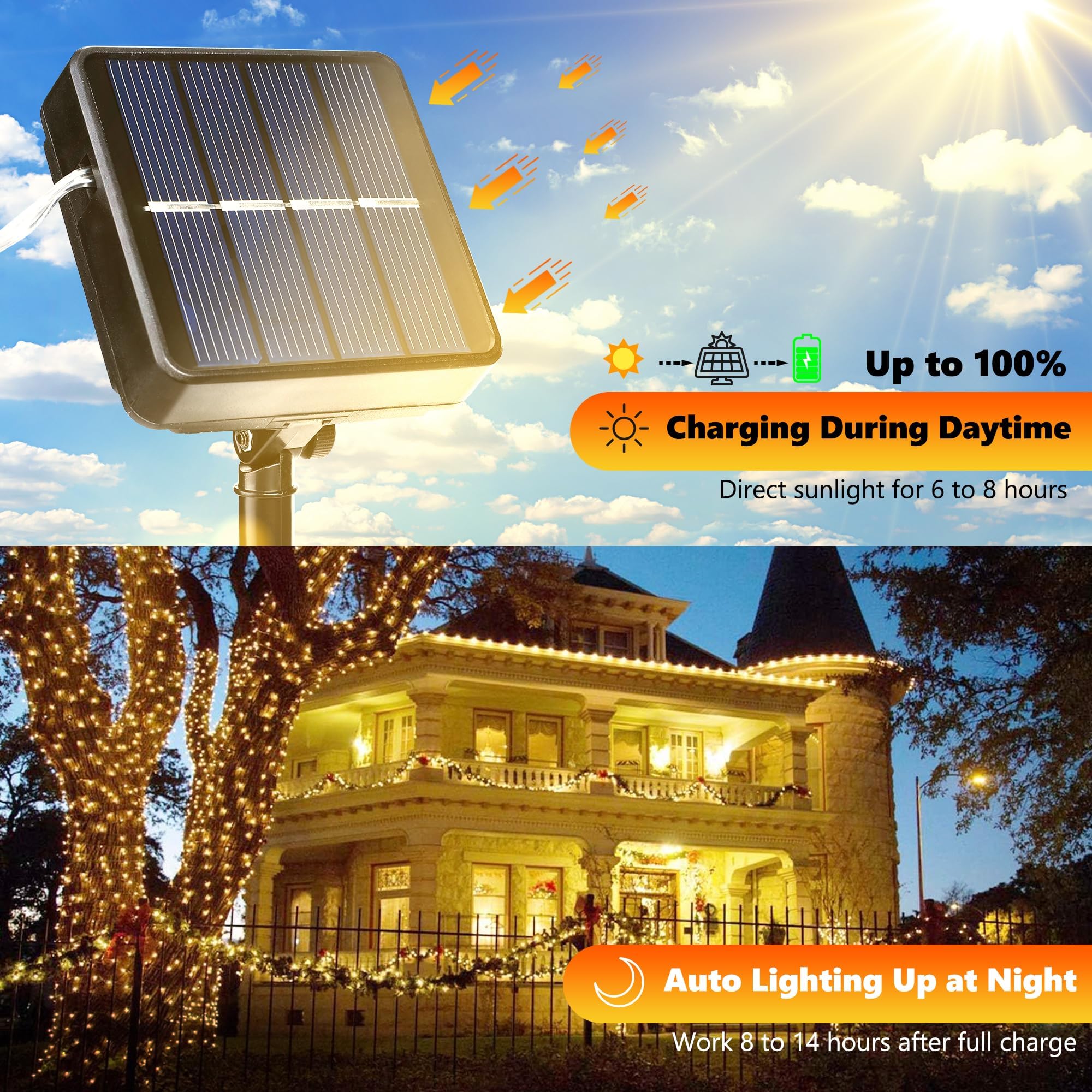 Joomer Solar Fairy Lights, 2-Pack Total 80FT 240LED Lights, Warm White | Copper Wire, Solar String Light Waterproof 8 Lighting Modes for Patio Fence Party Garden Yard Home Outdoor Decoration