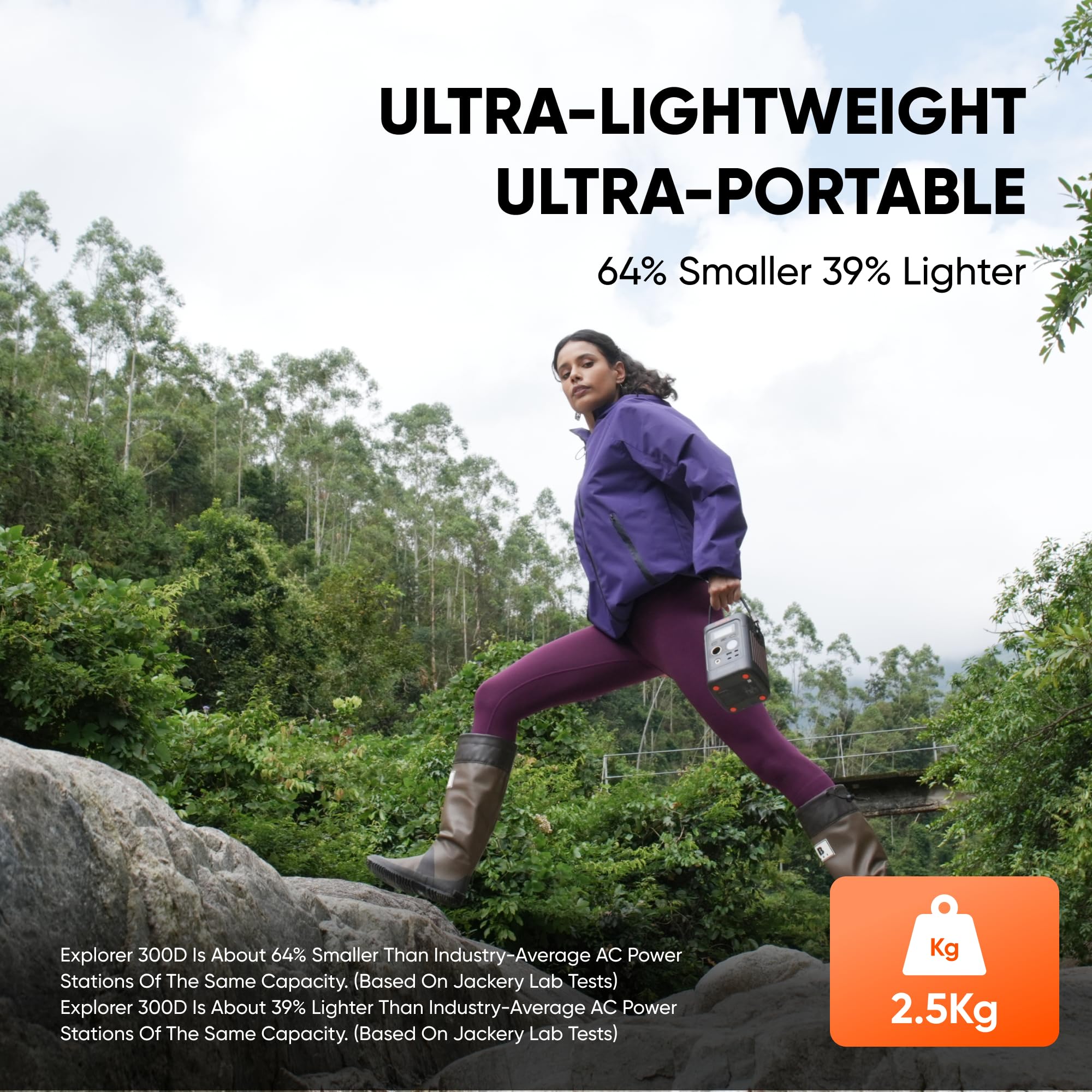Jackery Explorer 300 Portable Power Station,292Wh | Backup LiFePO4 Battery, Solar Generator for Outdoors, Camping, Travel, Hunting, Blackout (Solar Panel Optional)