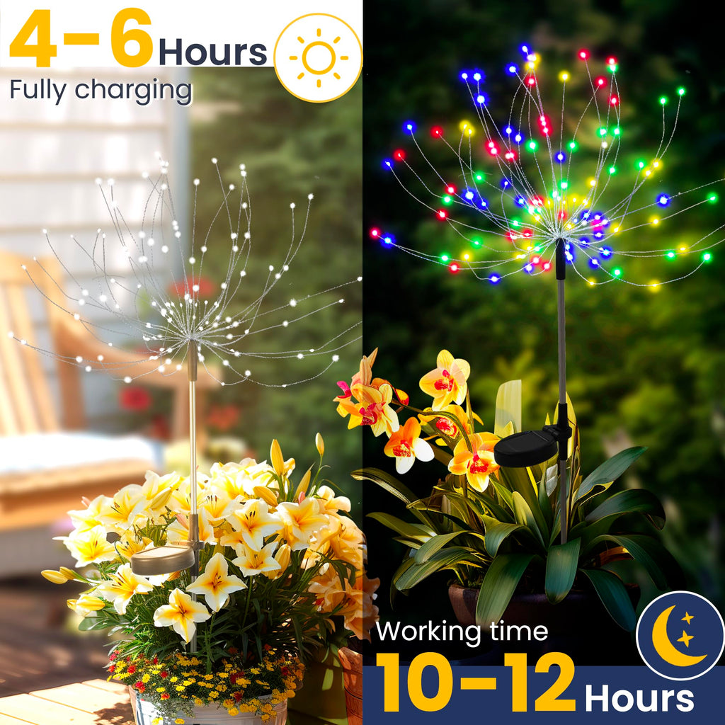 GIGALUMI 2 Pack Solar Firework Lights Outdoor, Garden Decor, Warm White | 120 LEDs, Fairy Design, Waterproof, Garden Decor, Solar Powered for Yard, Pathway, Flowerbed, Planter, Balcony, Gifts for Mom