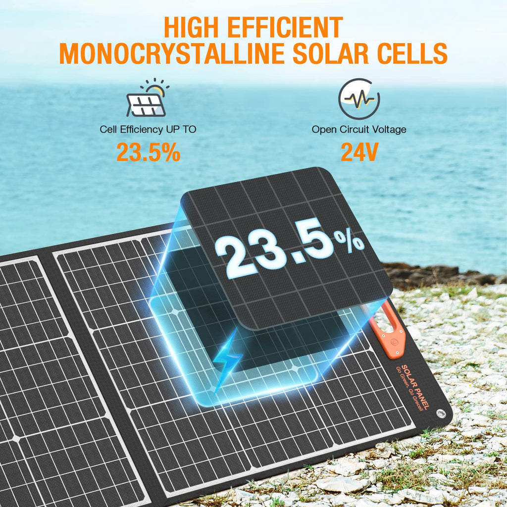 200W Portable Solar Panel for Power Station, Solar Charger w/ 4 Kickstands | 24% High Efficiency Waterproof Foldable Solar Panel Kit w/DC XT60 Anderson Aviation Output for Outdoor RV Camper Blackout