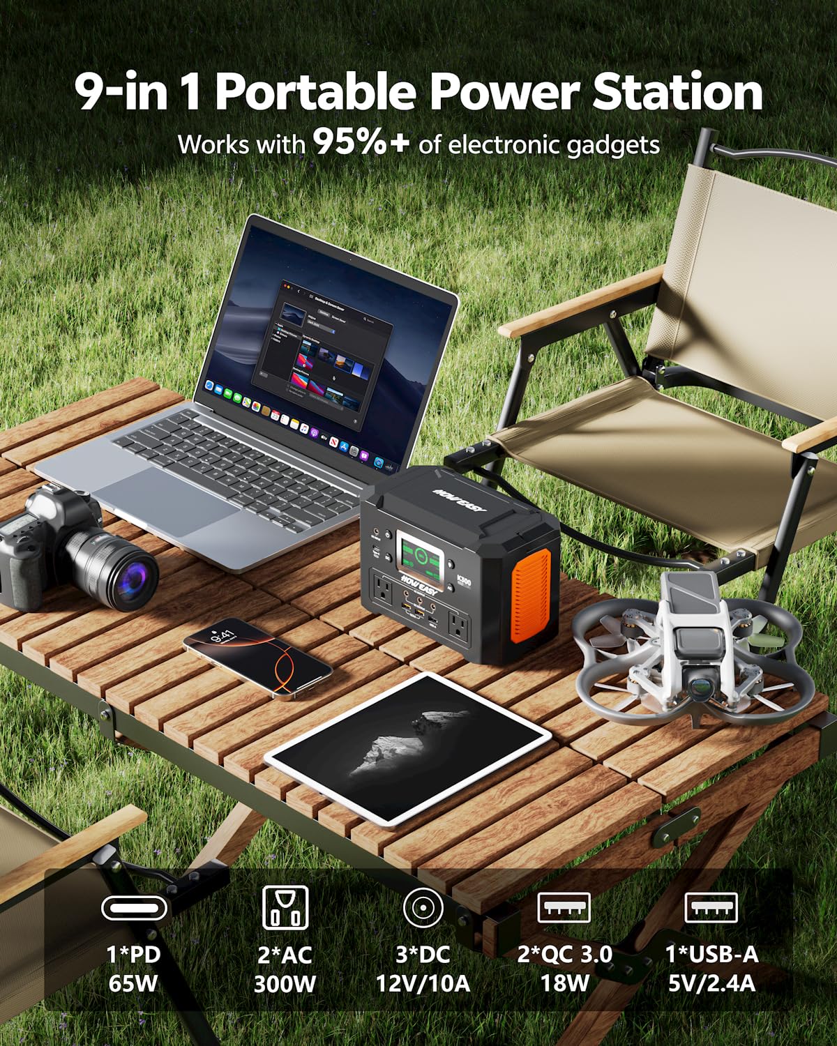 HOWEASY Portable Power Station,120W(240W Peak) Solar Generator,88Wh Lithium Battery Power with 110V AC Outlet/DC/USB/LED Light for Outdoor Camping Trip Hunting Emergency(Solar Panel Optional)