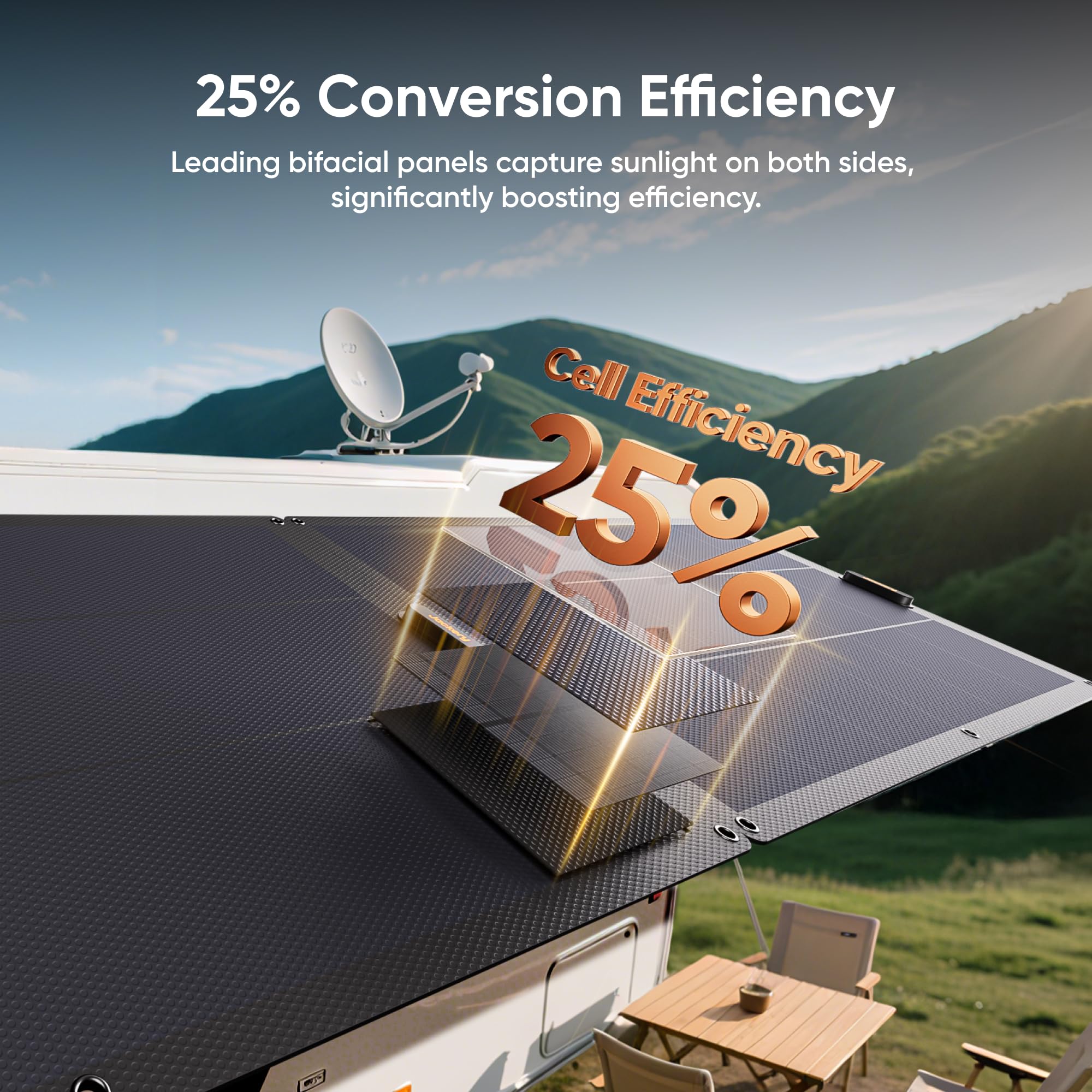 Jackery Explorer 300 Portable Power Station,292Wh | Backup LiFePO4 Battery, Solar Generator for Outdoors, Camping, Travel, Hunting, Blackout (Solar Panel Optional)