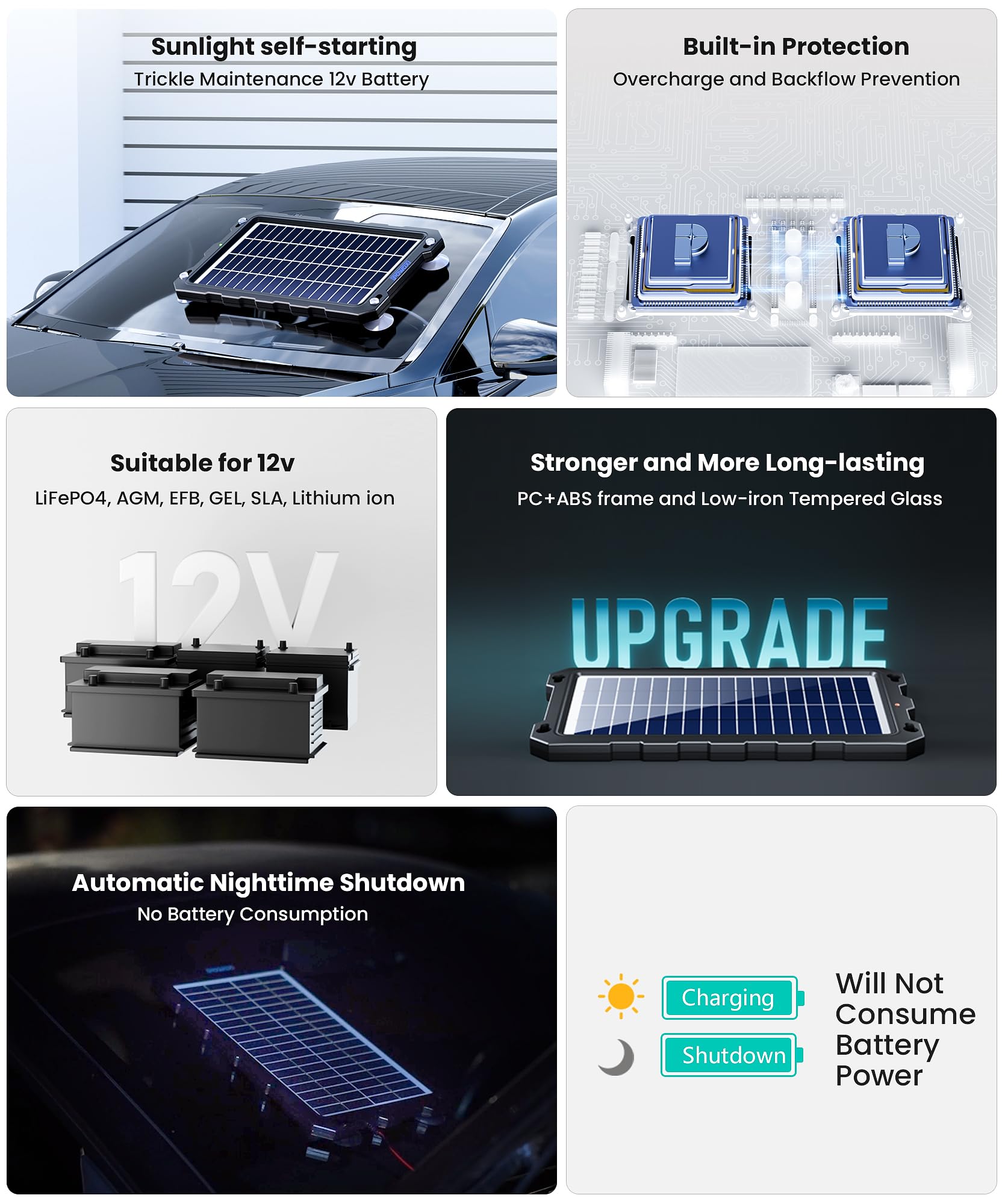 POWOXI Upgraded 7.5W-Solar-Battery-Trickle-Charger-Maintainer-12V Portable Waterproof Solar Panel Trickle Charging Kit for Car, Automotive, Motorcycle, Boat, Marine, RV,Trailer, Snowmobile, etc.