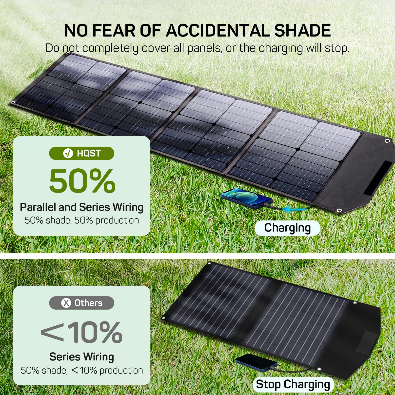 HQST 100W Portable Solar Panel, N-Type, 25% Efficiency, IP67 Waterproof | Only 5.91 lb, Foldable, 3-in-1 Adapter Cable & Adjustable Kickstands for Power Stations,Camping, RV, Off-Grid & Emergency
